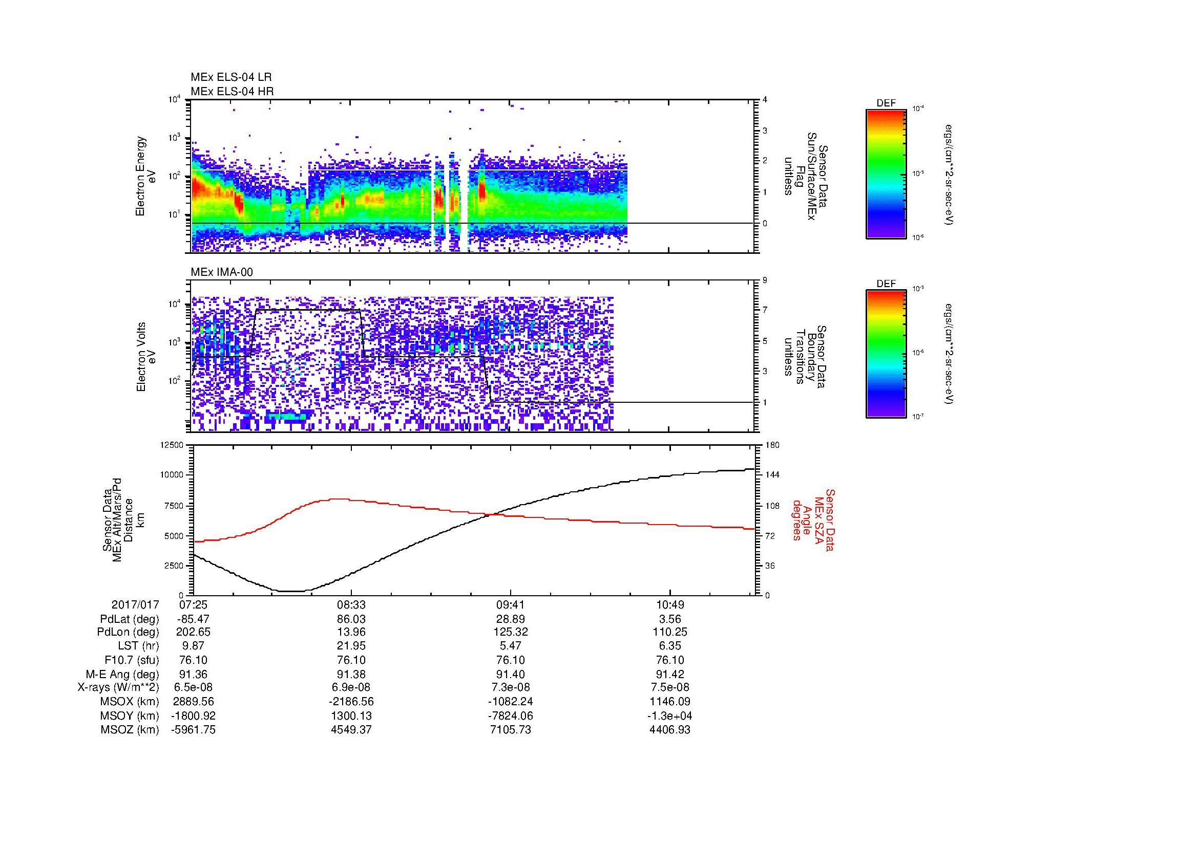 SurveyImages/MAVMPB_MExBS_2017017_0725_2017017_1127_B_Quicklook_ELS04_IMA00.gif