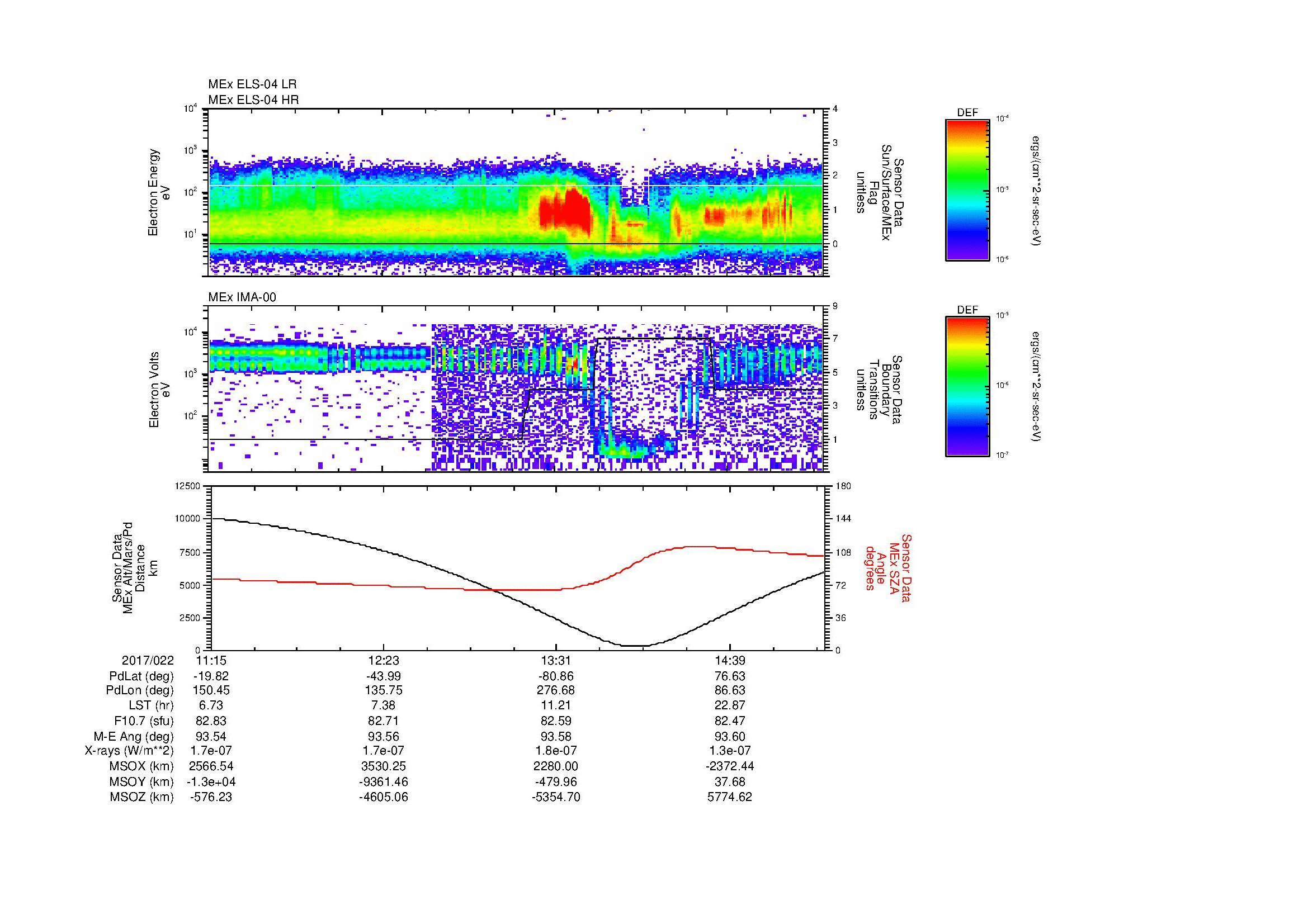 SurveyImages/MAVMPB_MExBS_2017022_1115_2017022_1518_B_Quicklook_ELS04_IMA00.gif