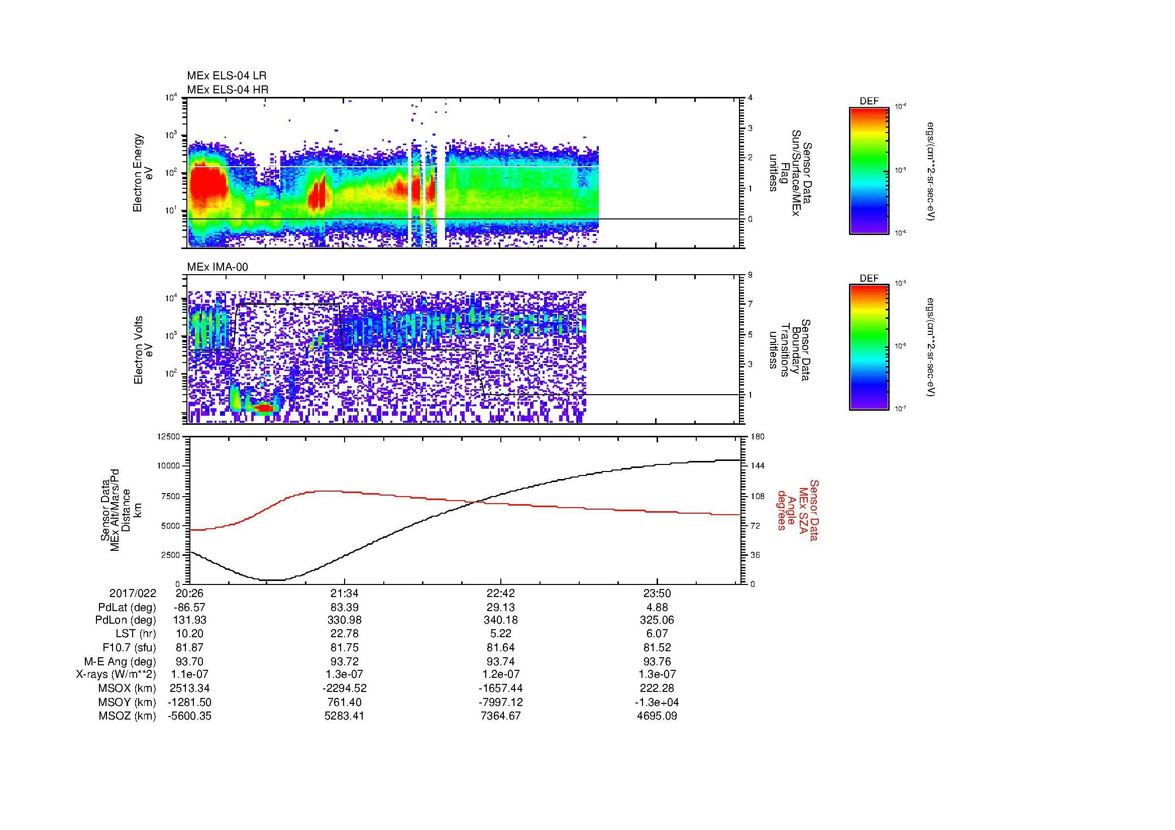 SurveyImages/MAVMPB_MExBS_2017022_2026_2017023_0028_B_Quicklook_ELS04_IMA00.gif