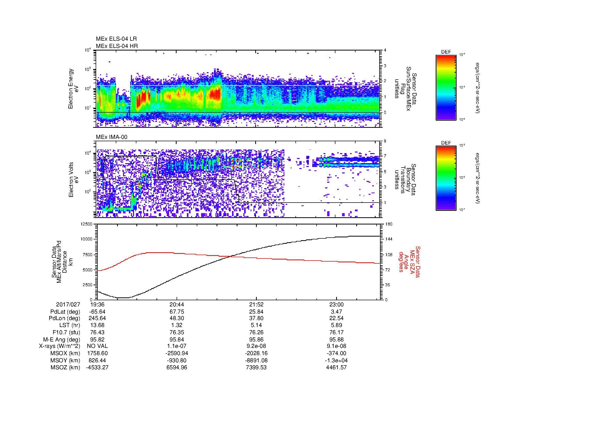 SurveyImages/MAVMPB_MExBS_2017027_1936_2017027_2339_B_Quicklook_ELS04_IMA00.gif