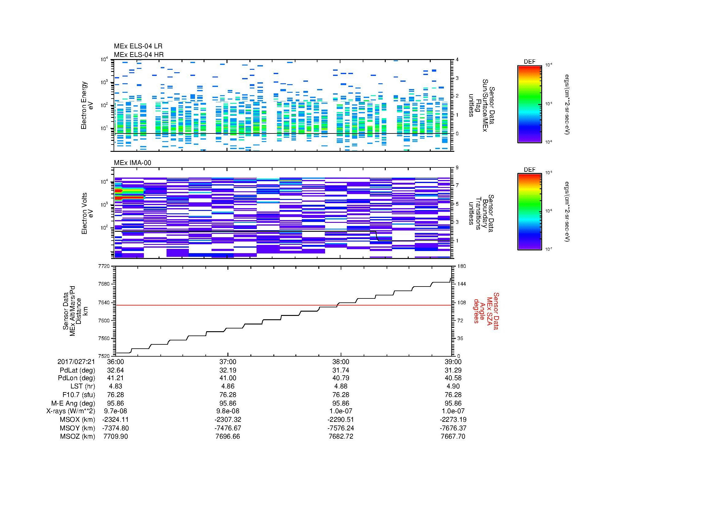 SurveyImages/MAVMPB_MExBS_2017027_2136_2017027_2139_C_Quicklook_ELS04_IMA00.gif