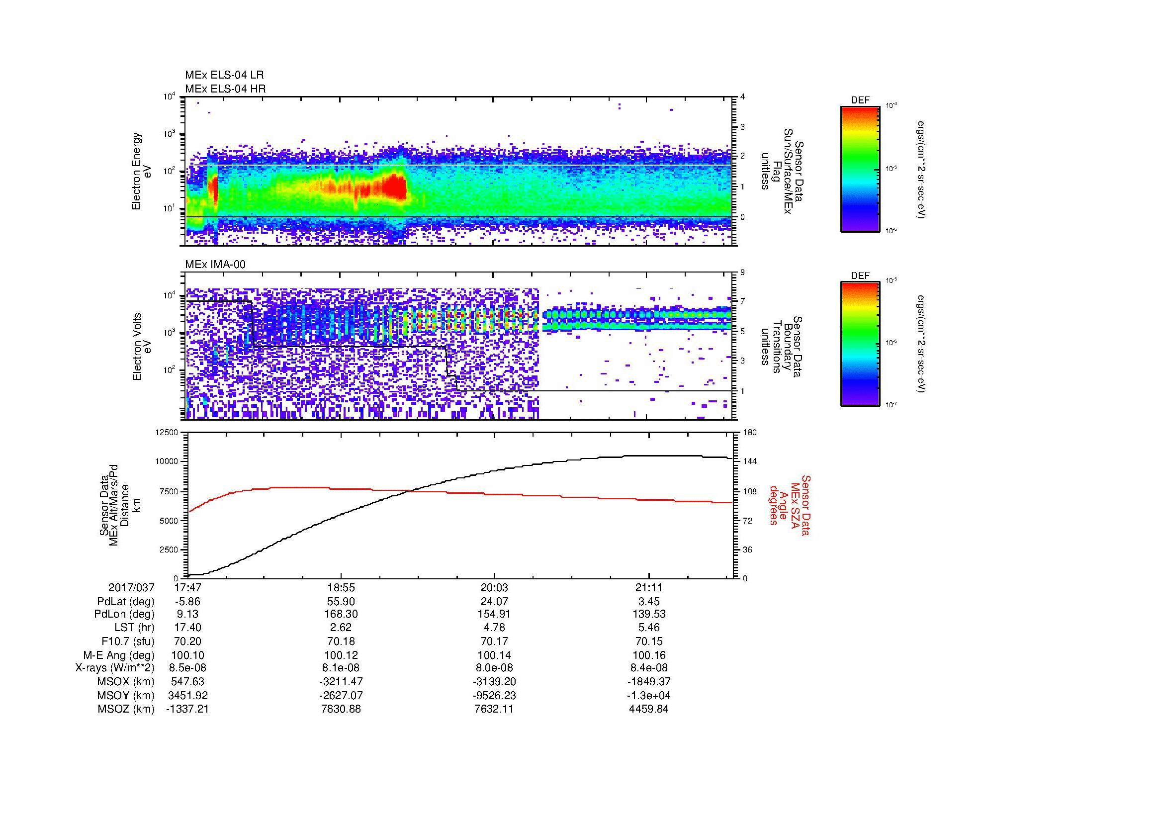 SurveyImages/MAVMPB_MExBS_2017037_1747_2017037_2150_B_Quicklook_ELS04_IMA00.gif