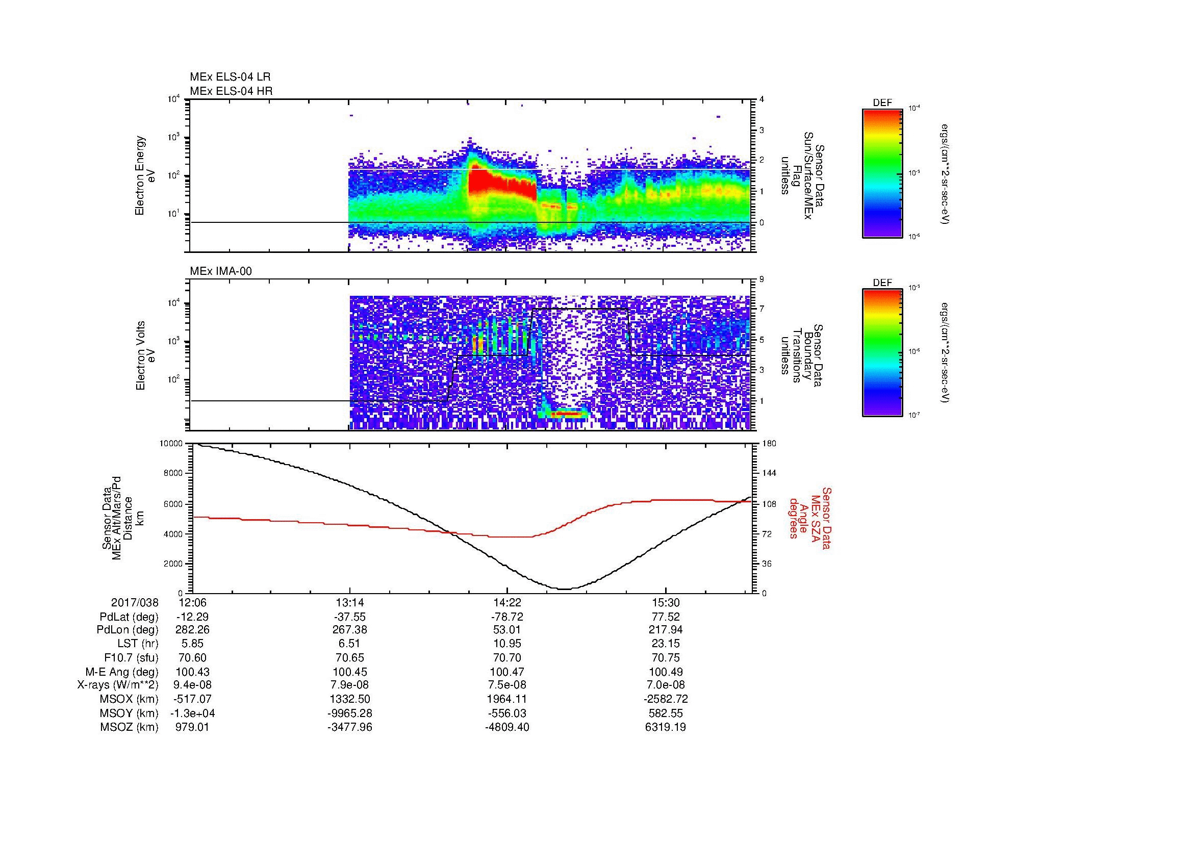 SurveyImages/MAVMPB_MExBS_2017038_1206_2017038_1609_B_Quicklook_ELS04_IMA00.gif