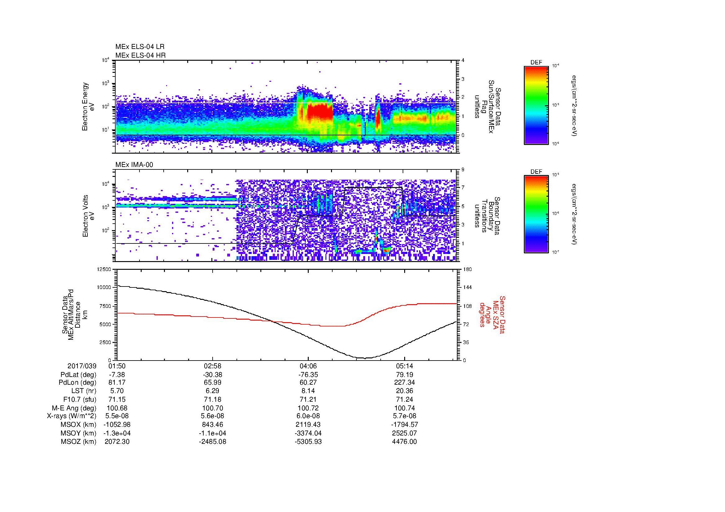 SurveyImages/MAVMPB_MExBS_2017039_0150_2017039_0553_B_Quicklook_ELS04_IMA00.gif