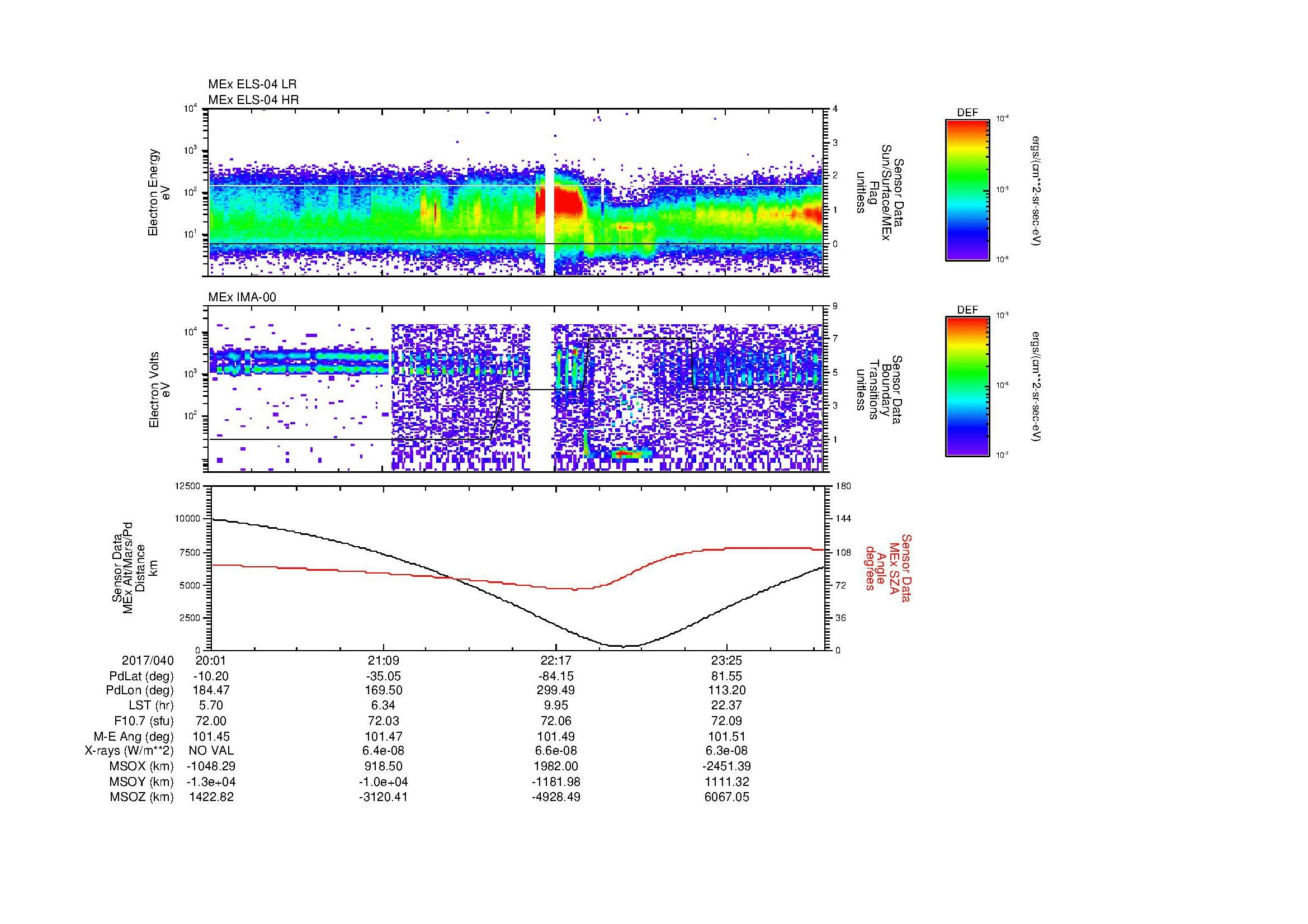 SurveyImages/MAVMPB_MExBS_2017040_2001_2017041_0005_B_Quicklook_ELS04_IMA00.gif