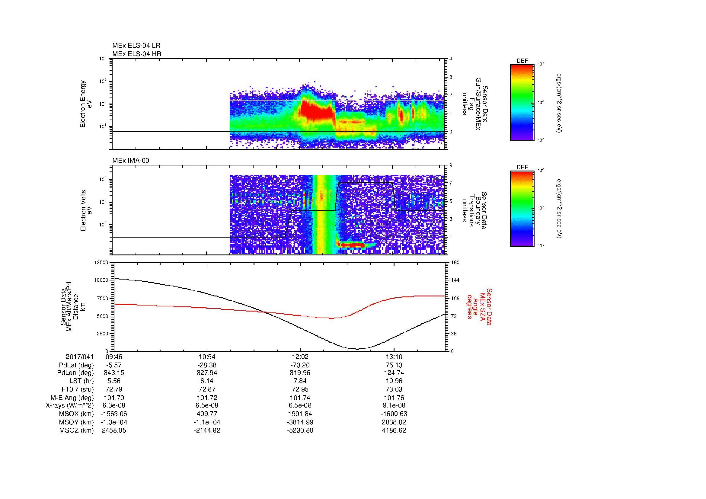 SurveyImages/MAVMPB_MExBS_2017041_0946_2017041_1349_B_Quicklook_ELS04_IMA00.gif