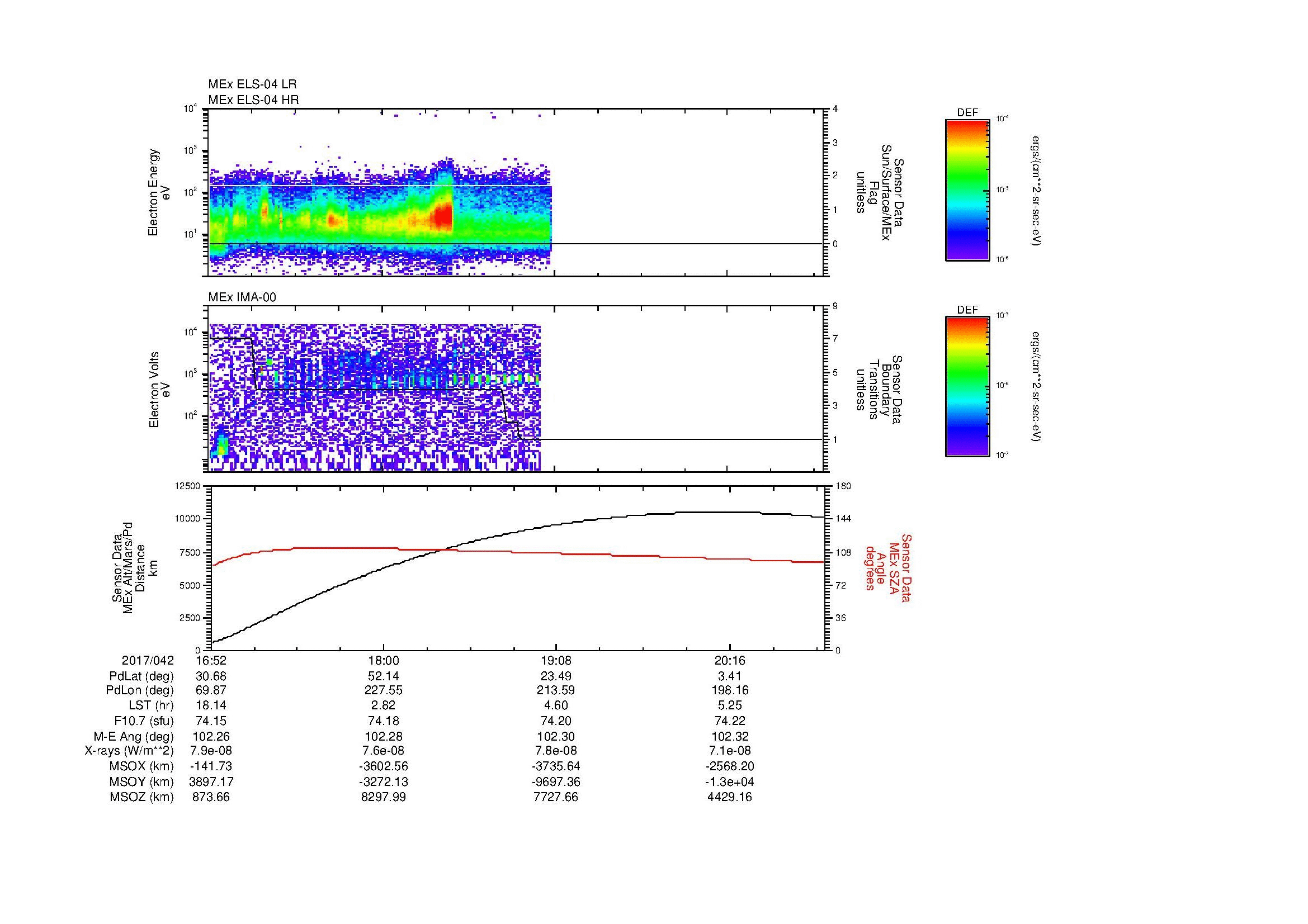 SurveyImages/MAVMPB_MExBS_2017042_1652_2017042_2055_B_Quicklook_ELS04_IMA00.gif