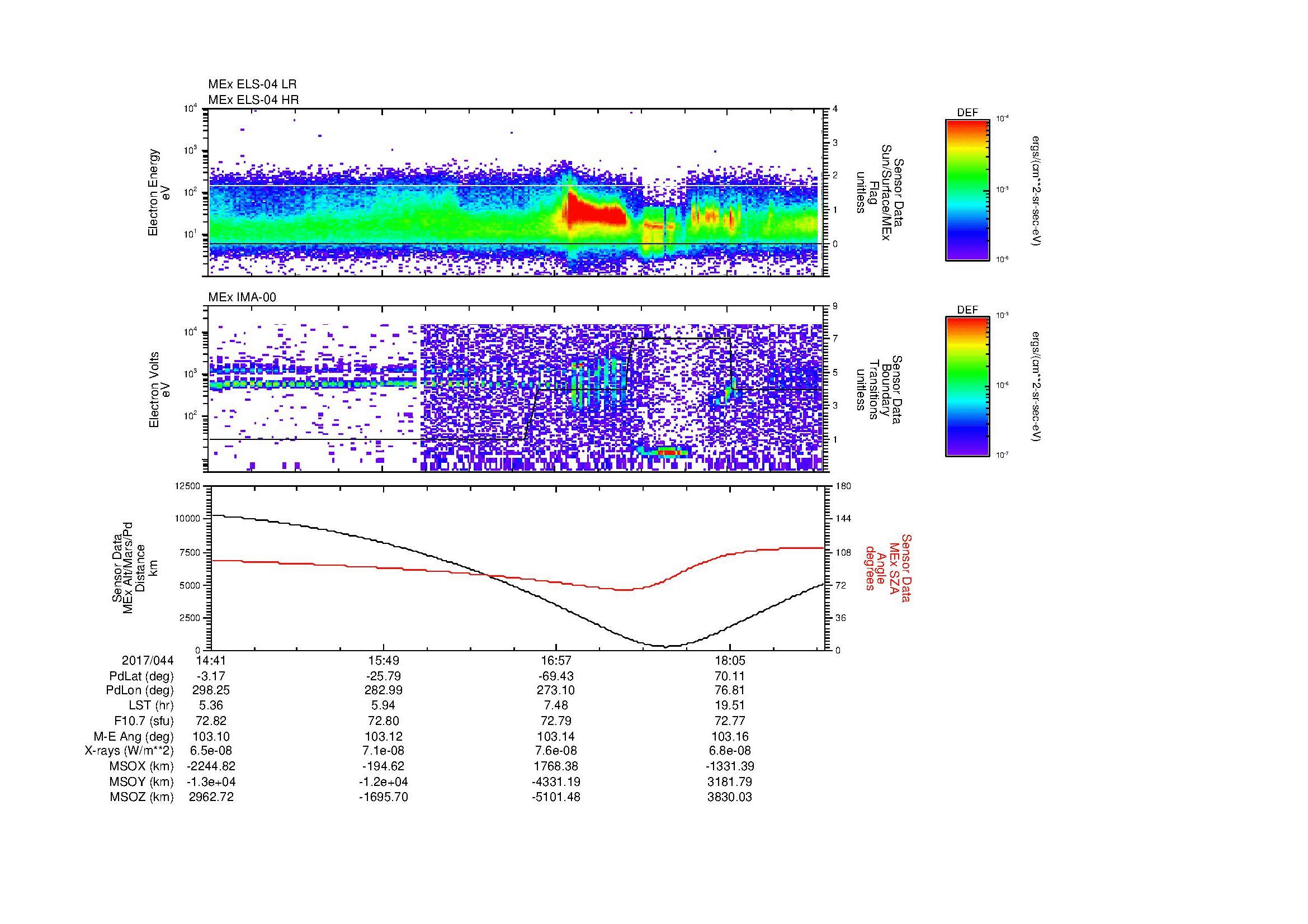 SurveyImages/MAVMPB_MExBS_2017044_1441_2017044_1844_B_Quicklook_ELS04_IMA00.gif