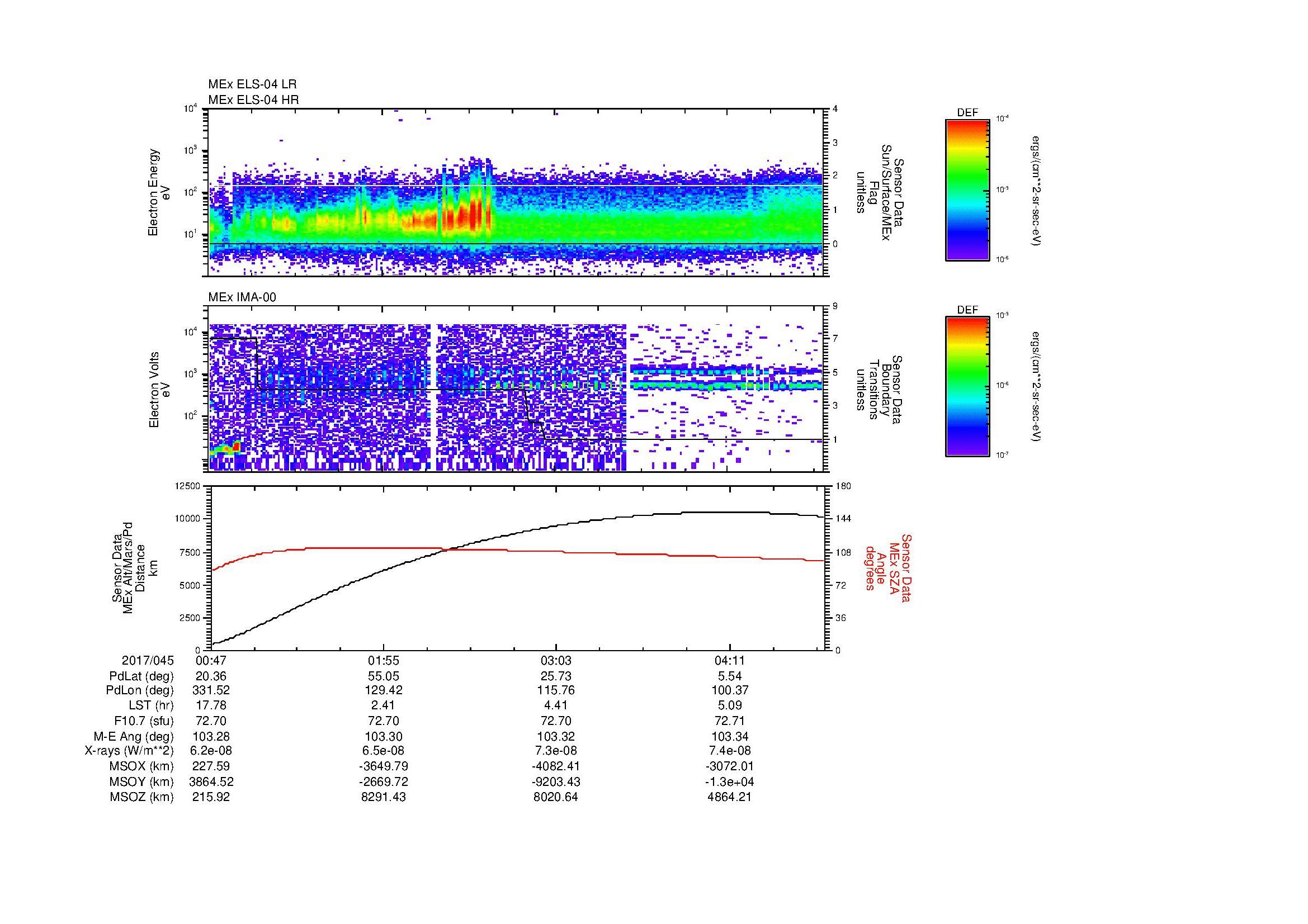 SurveyImages/MAVMPB_MExBS_2017045_0047_2017045_0450_B_Quicklook_ELS04_IMA00.gif