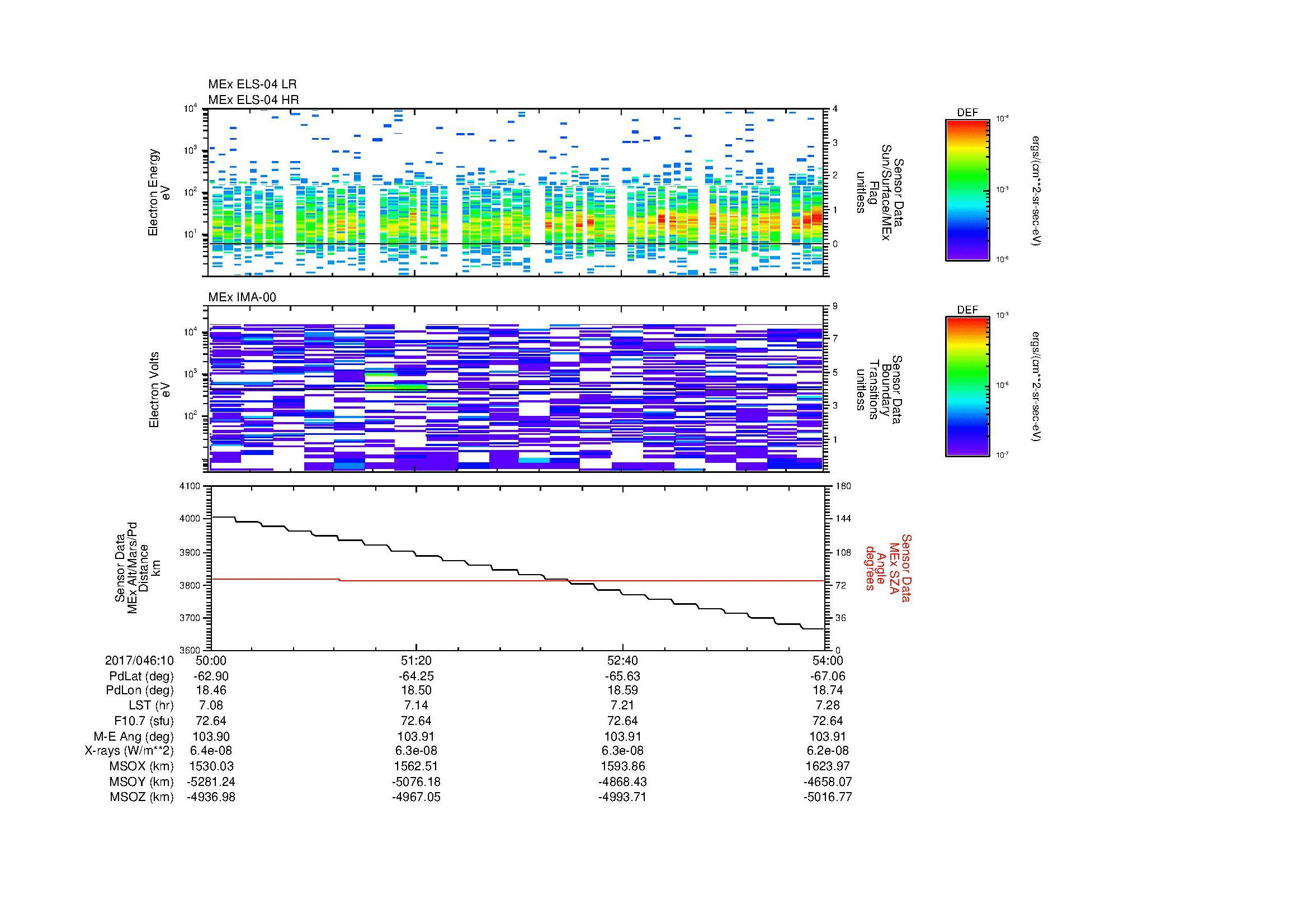 SurveyImages/MAVMPB_MExBS_2017046_1050_2017046_1054_C_Quicklook_ELS04_IMA00.gif