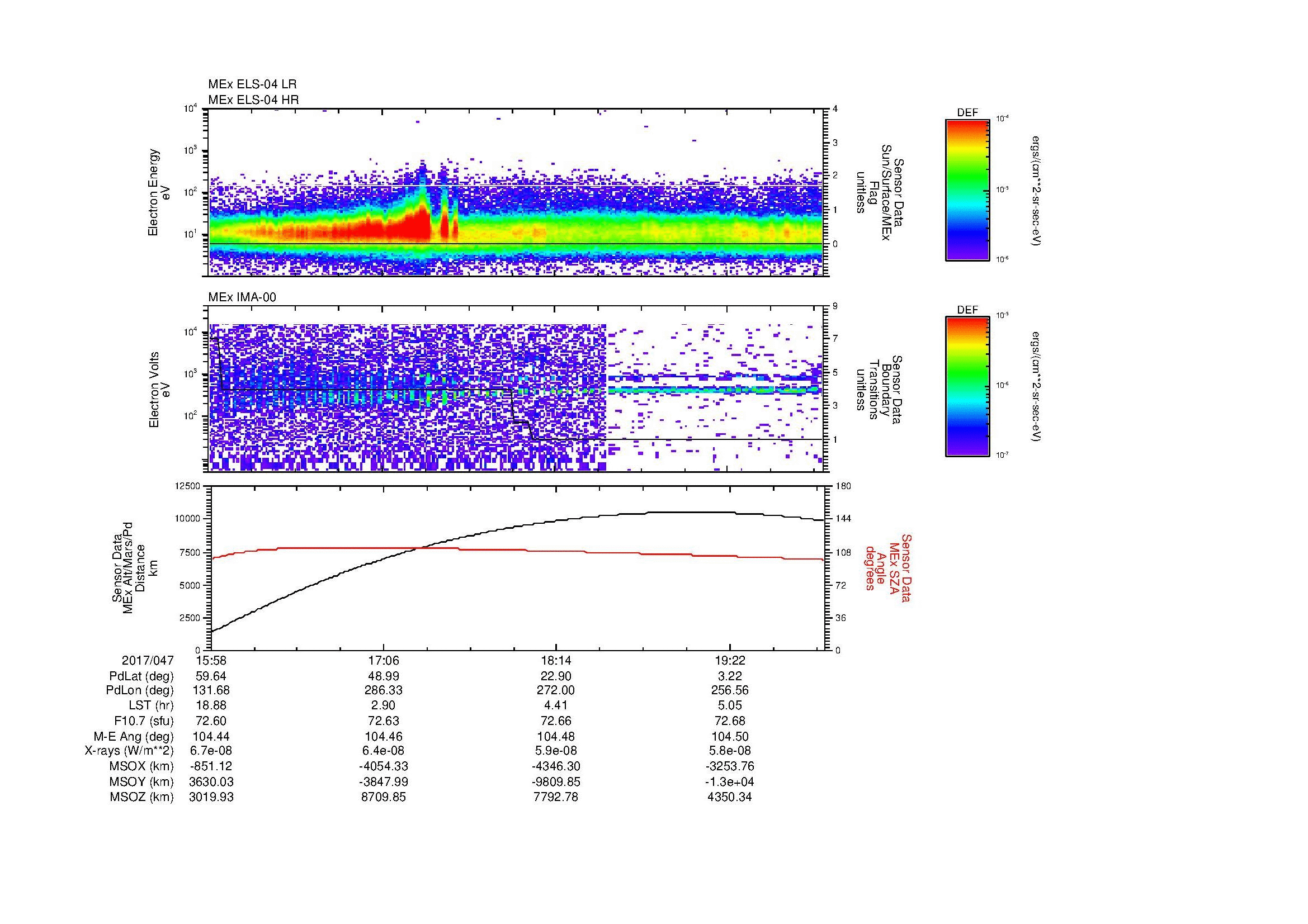 SurveyImages/MAVMPB_MExBS_2017047_1558_2017047_2001_B_Quicklook_ELS04_IMA00.gif