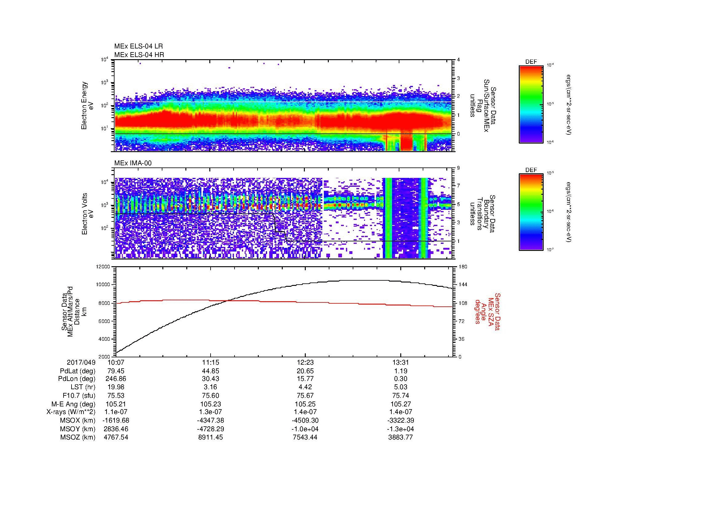 SurveyImages/MAVMPB_MExBS_2017049_1007_2017049_1410_B_Quicklook_ELS04_IMA00.gif