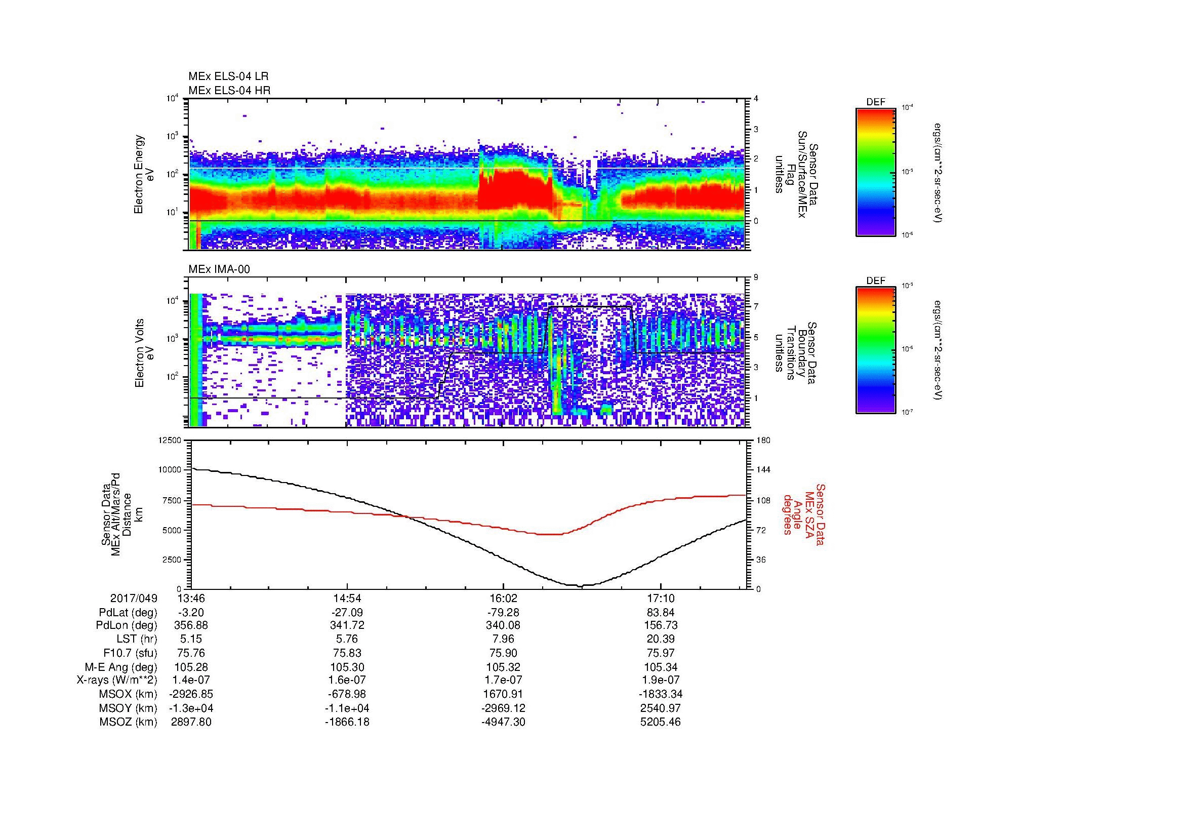 SurveyImages/MAVMPB_MExBS_2017049_1346_2017049_1749_B_Quicklook_ELS04_IMA00.gif