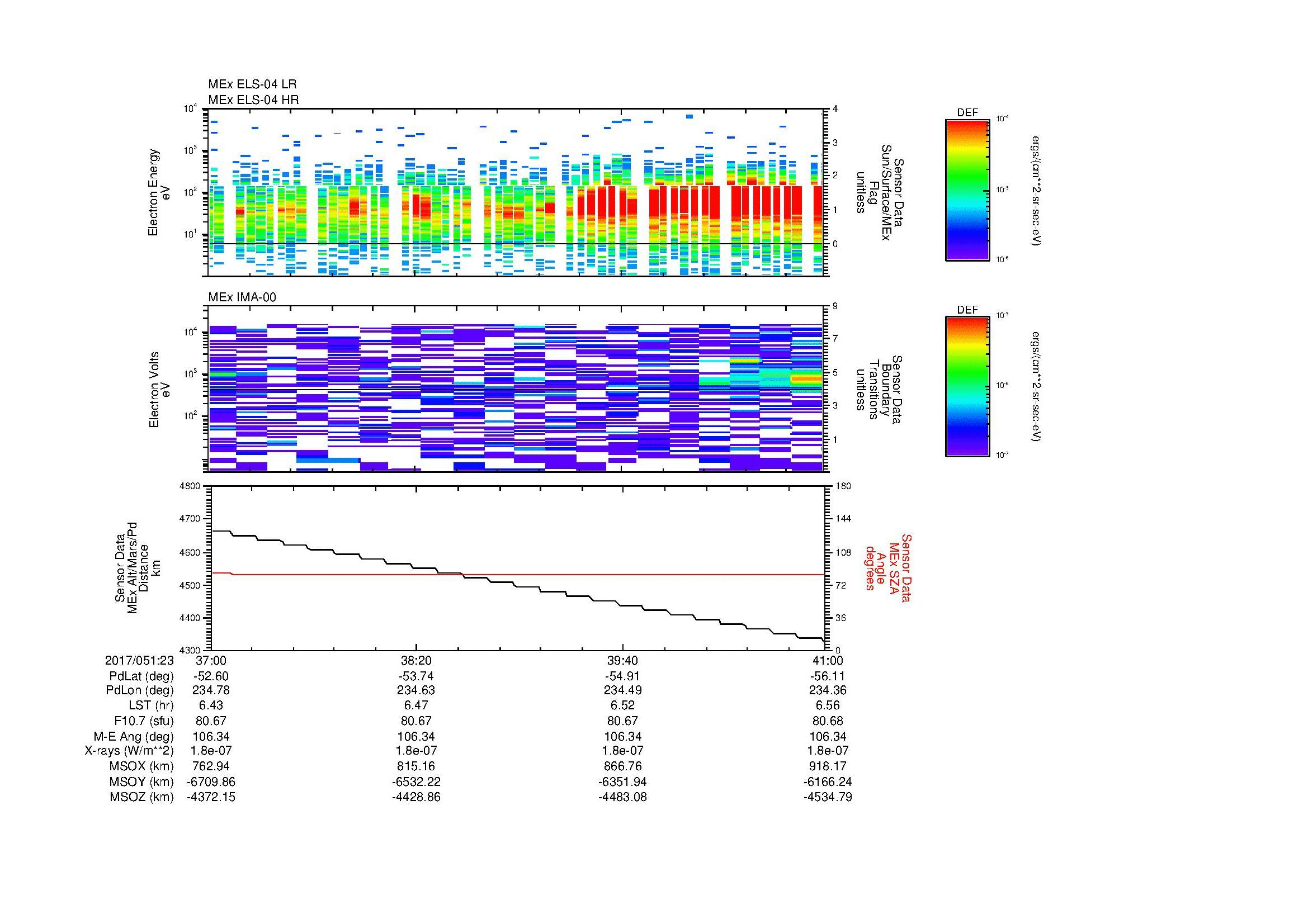 SurveyImages/MAVMPB_MExBS_2017051_2337_2017051_2341_C_Quicklook_ELS04_IMA00.gif