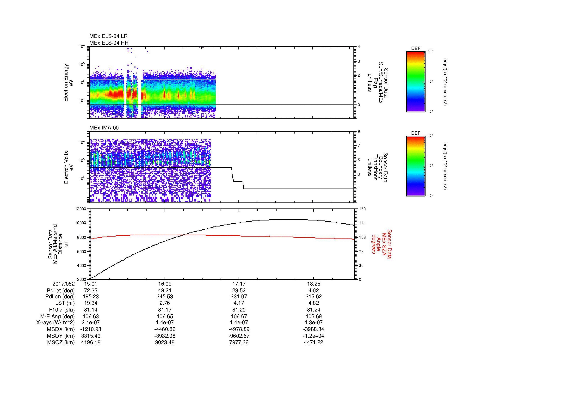 SurveyImages/MAVMPB_MExBS_2017052_1501_2017052_1904_B_Quicklook_ELS04_IMA00.gif