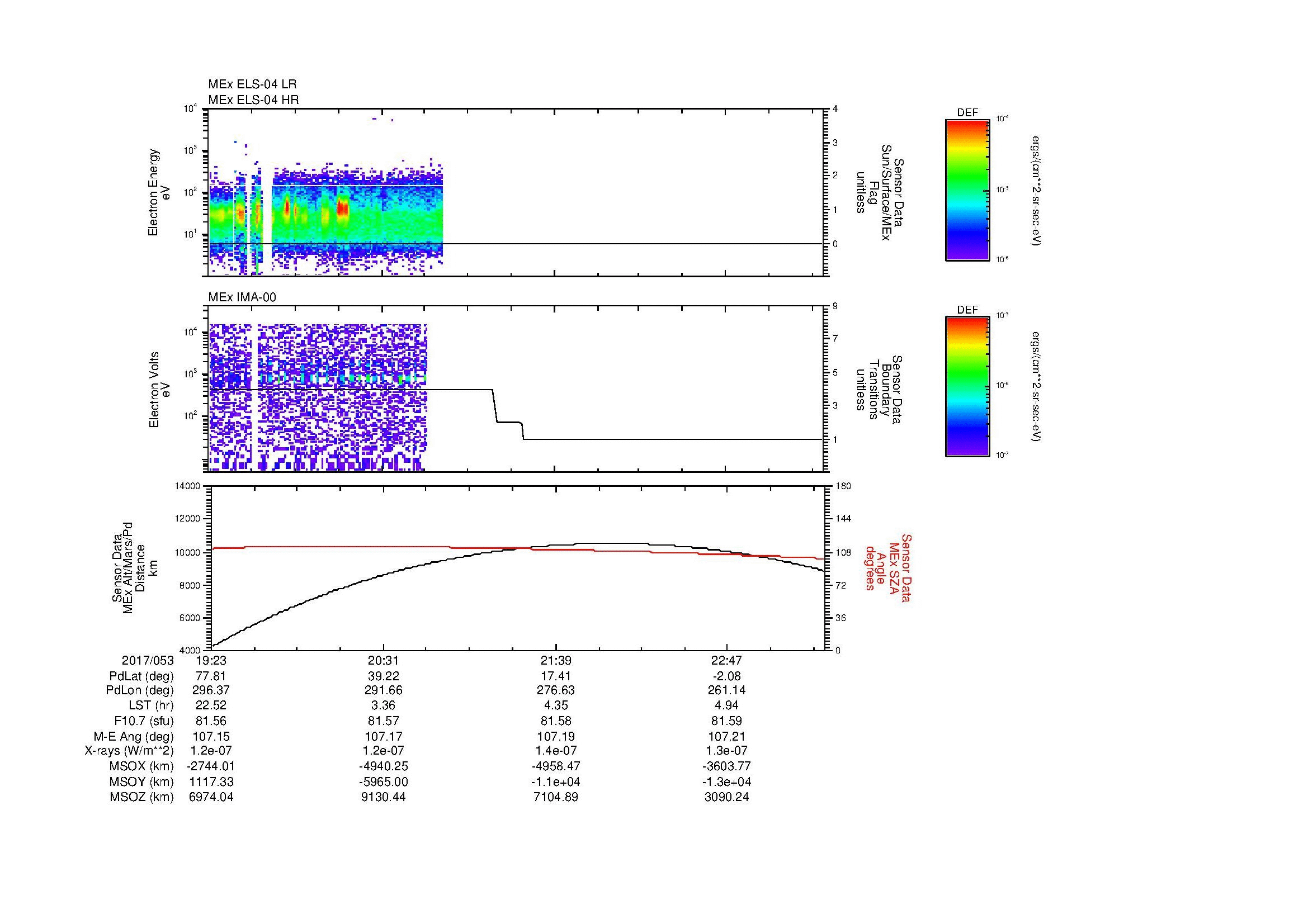 SurveyImages/MAVMPB_MExBS_2017053_1923_2017053_2327_B_Quicklook_ELS04_IMA00.gif