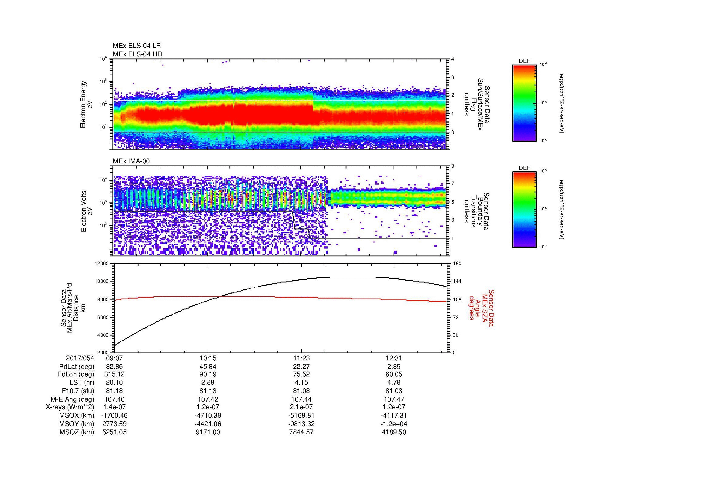 SurveyImages/MAVMPB_MExBS_2017054_0907_2017054_1311_B_Quicklook_ELS04_IMA00.gif