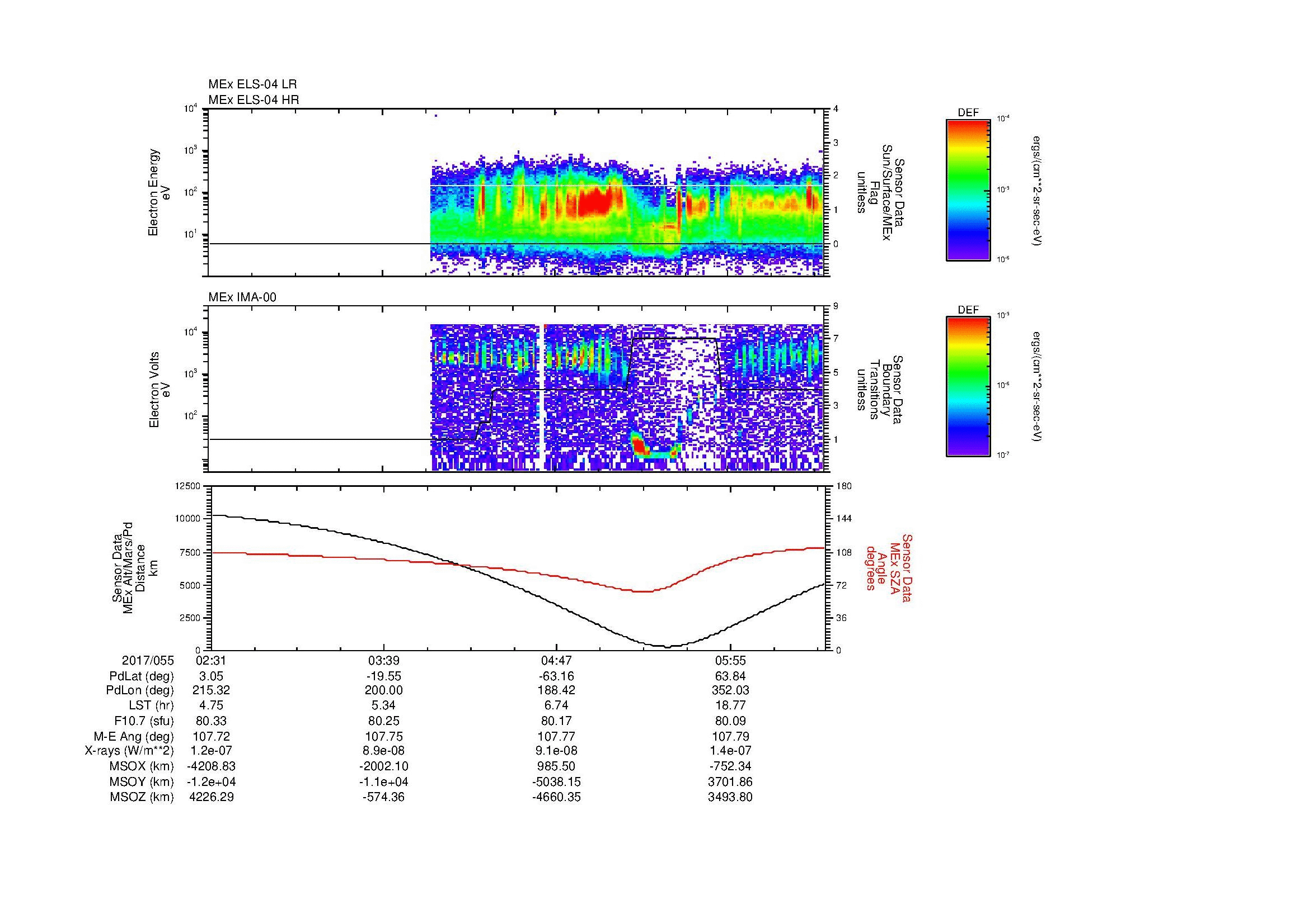 SurveyImages/MAVMPB_MExBS_2017055_0231_2017055_0634_B_Quicklook_ELS04_IMA00.gif