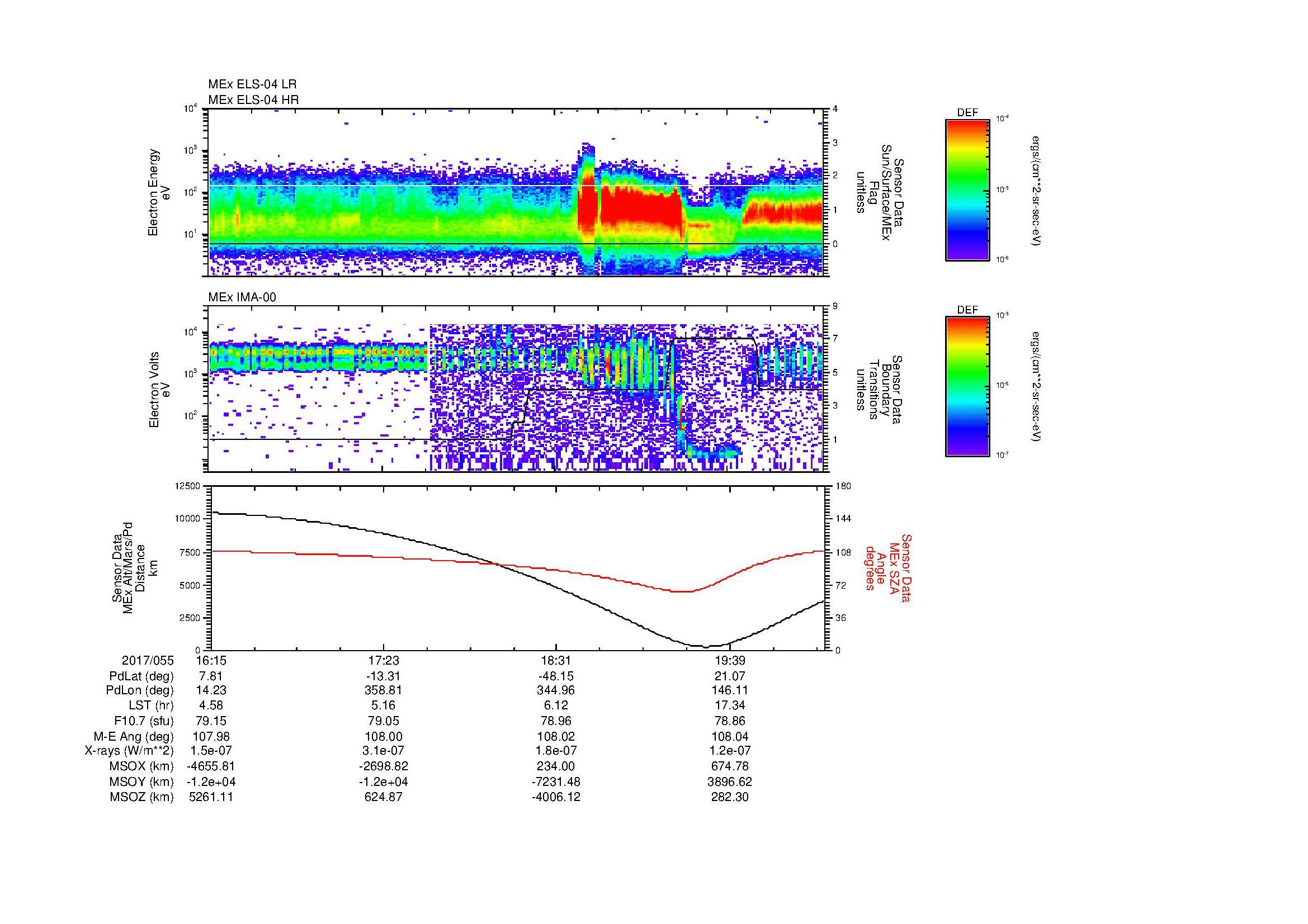 SurveyImages/MAVMPB_MExBS_2017055_1615_2017055_2018_B_Quicklook_ELS04_IMA00.gif
