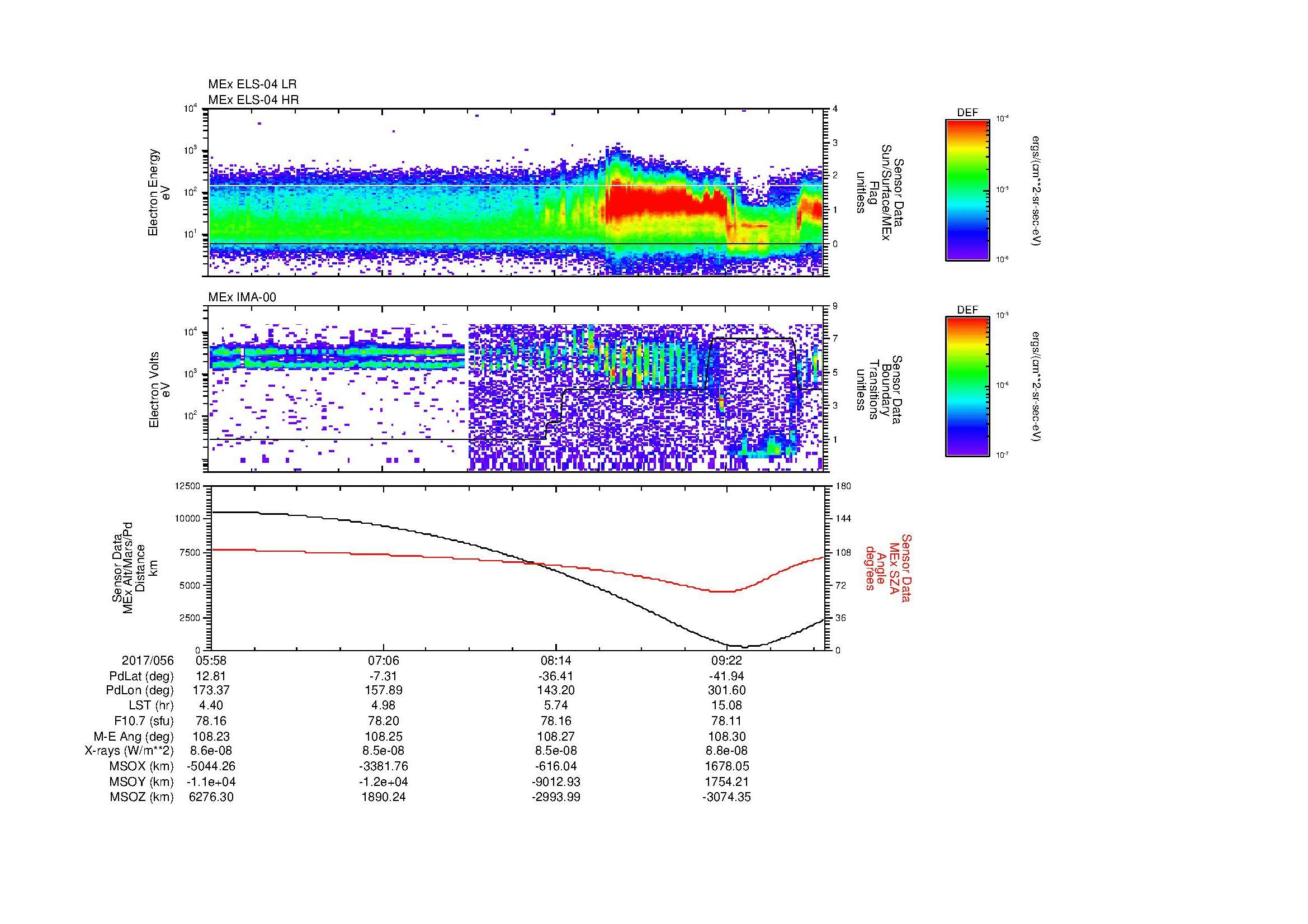 SurveyImages/MAVMPB_MExBS_2017056_0558_2017056_1002_B_Quicklook_ELS04_IMA00.gif