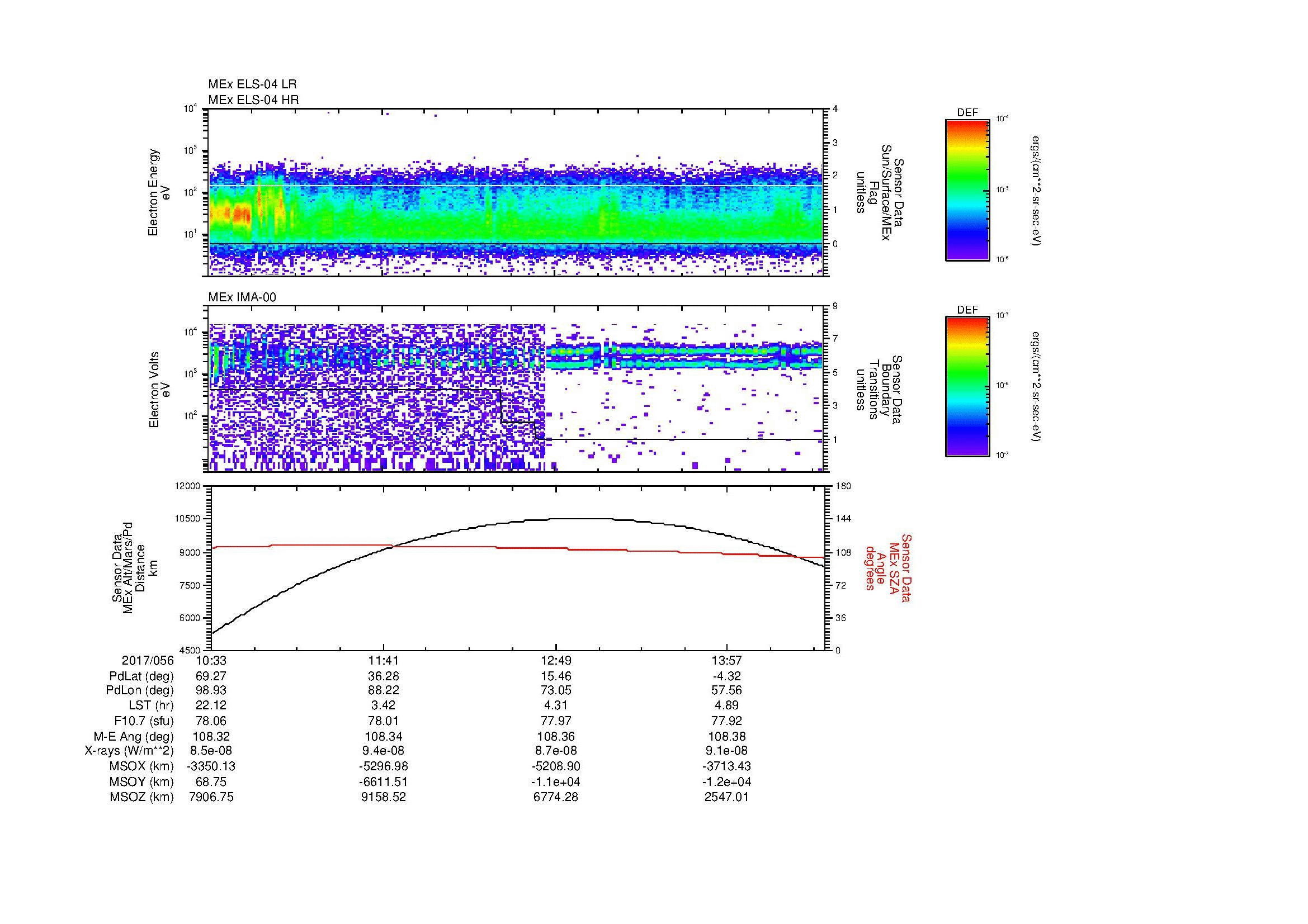 SurveyImages/MAVMPB_MExBS_2017056_1033_2017056_1437_B_Quicklook_ELS04_IMA00.gif