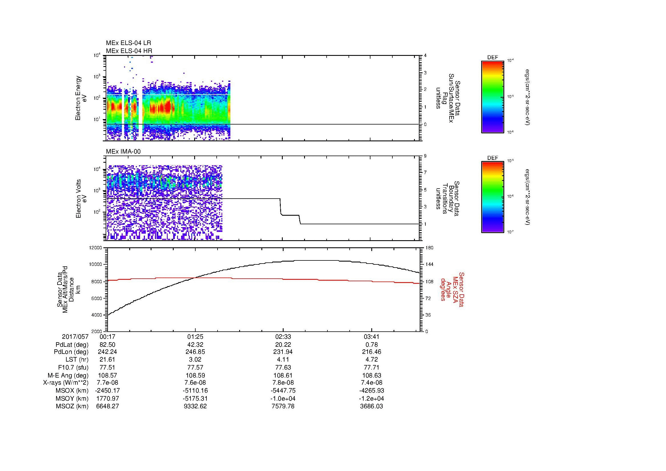 SurveyImages/MAVMPB_MExBS_2017057_0017_2017057_0420_B_Quicklook_ELS04_IMA00.gif