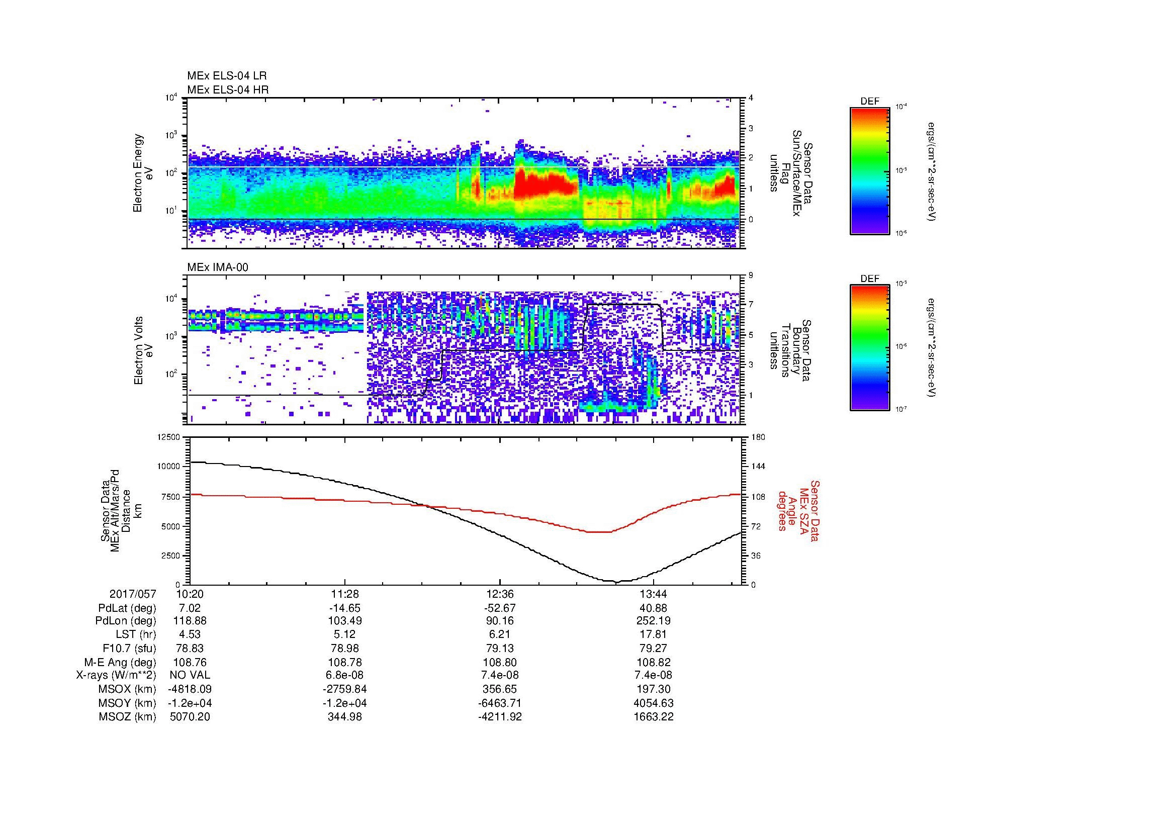 SurveyImages/MAVMPB_MExBS_2017057_1020_2017057_1424_B_Quicklook_ELS04_IMA00.gif