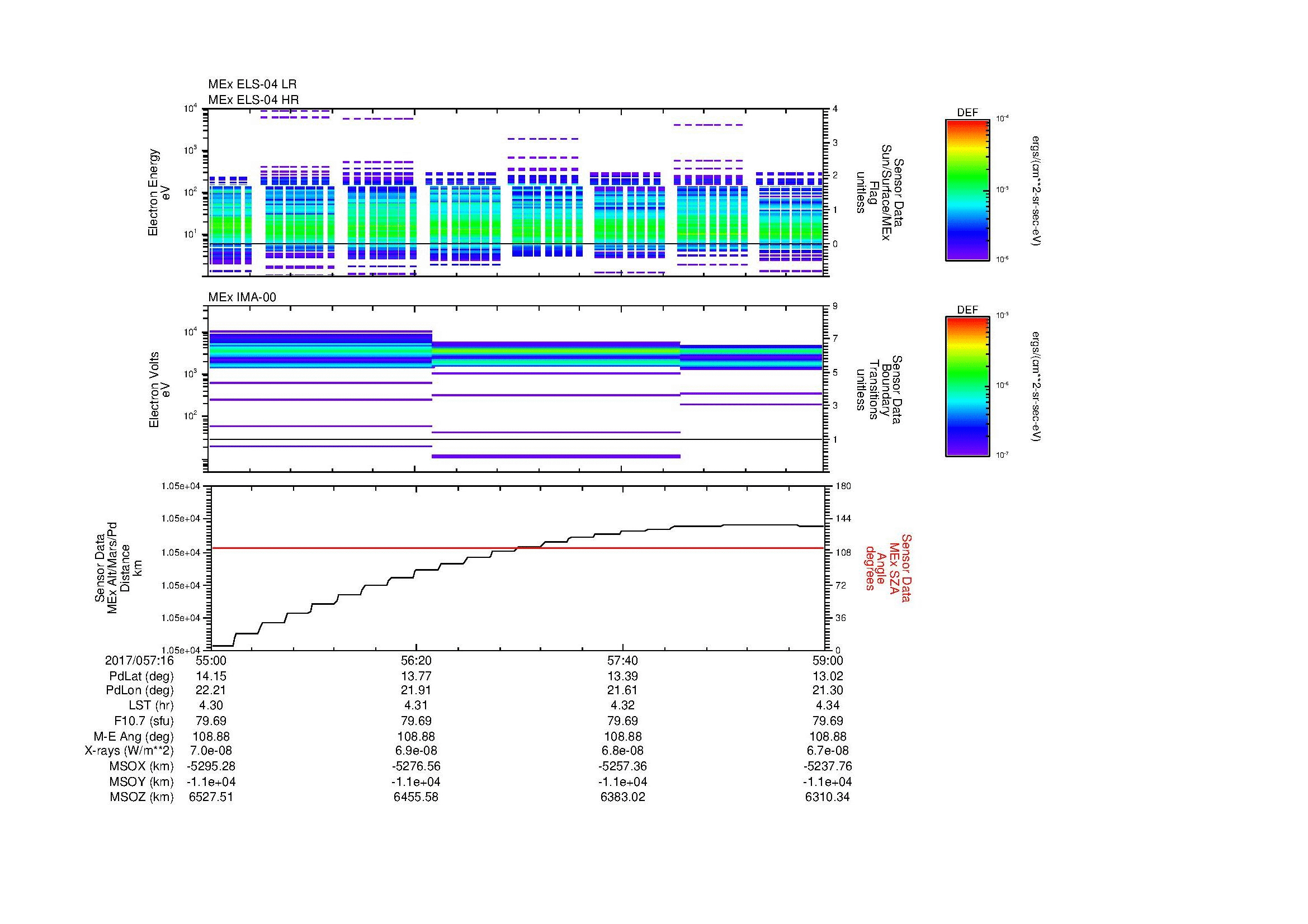 SurveyImages/MAVMPB_MExBS_2017057_1655_2017057_1659_C_Quicklook_ELS04_IMA00.gif
