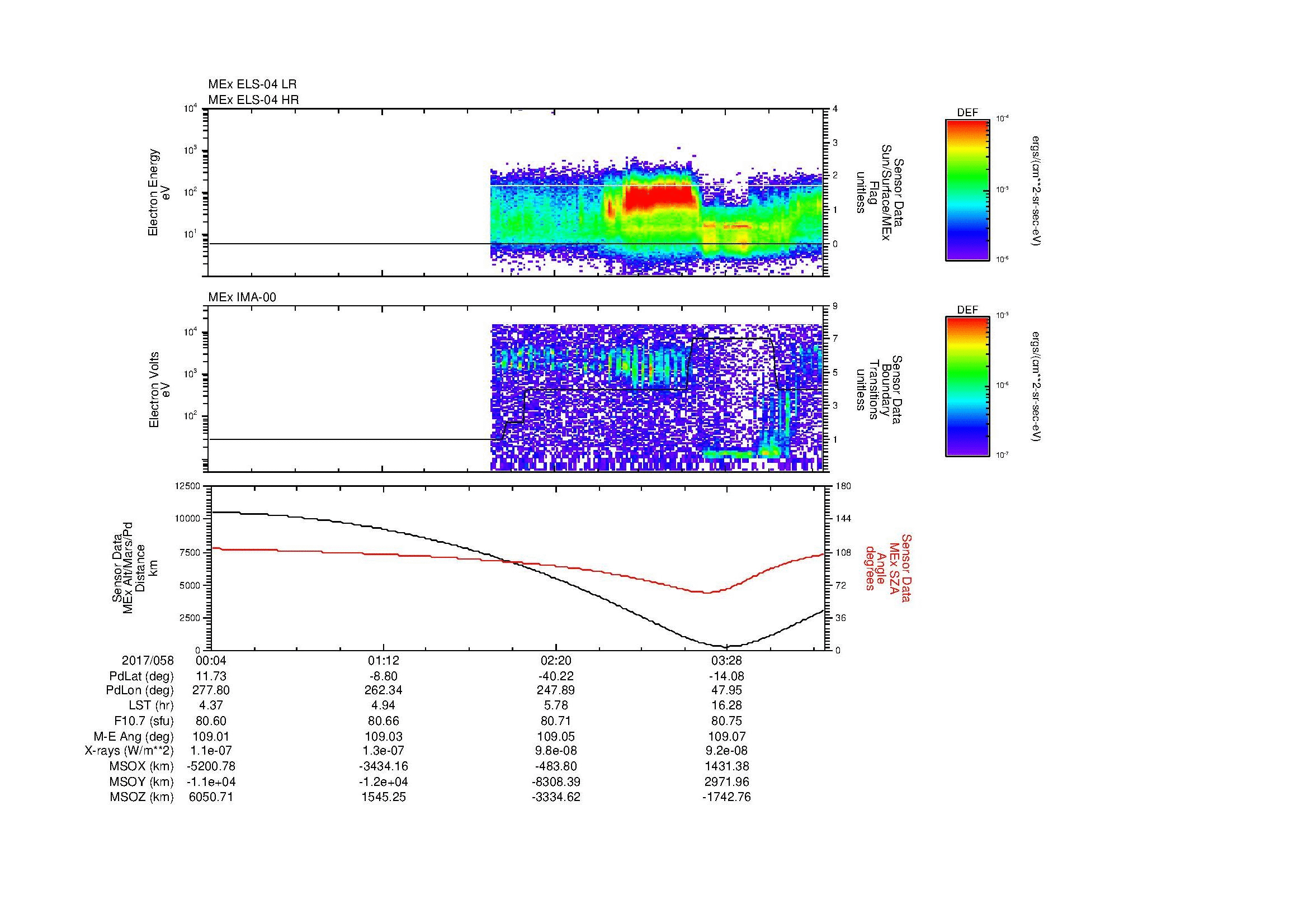 SurveyImages/MAVMPB_MExBS_2017058_0004_2017058_0408_B_Quicklook_ELS04_IMA00.gif