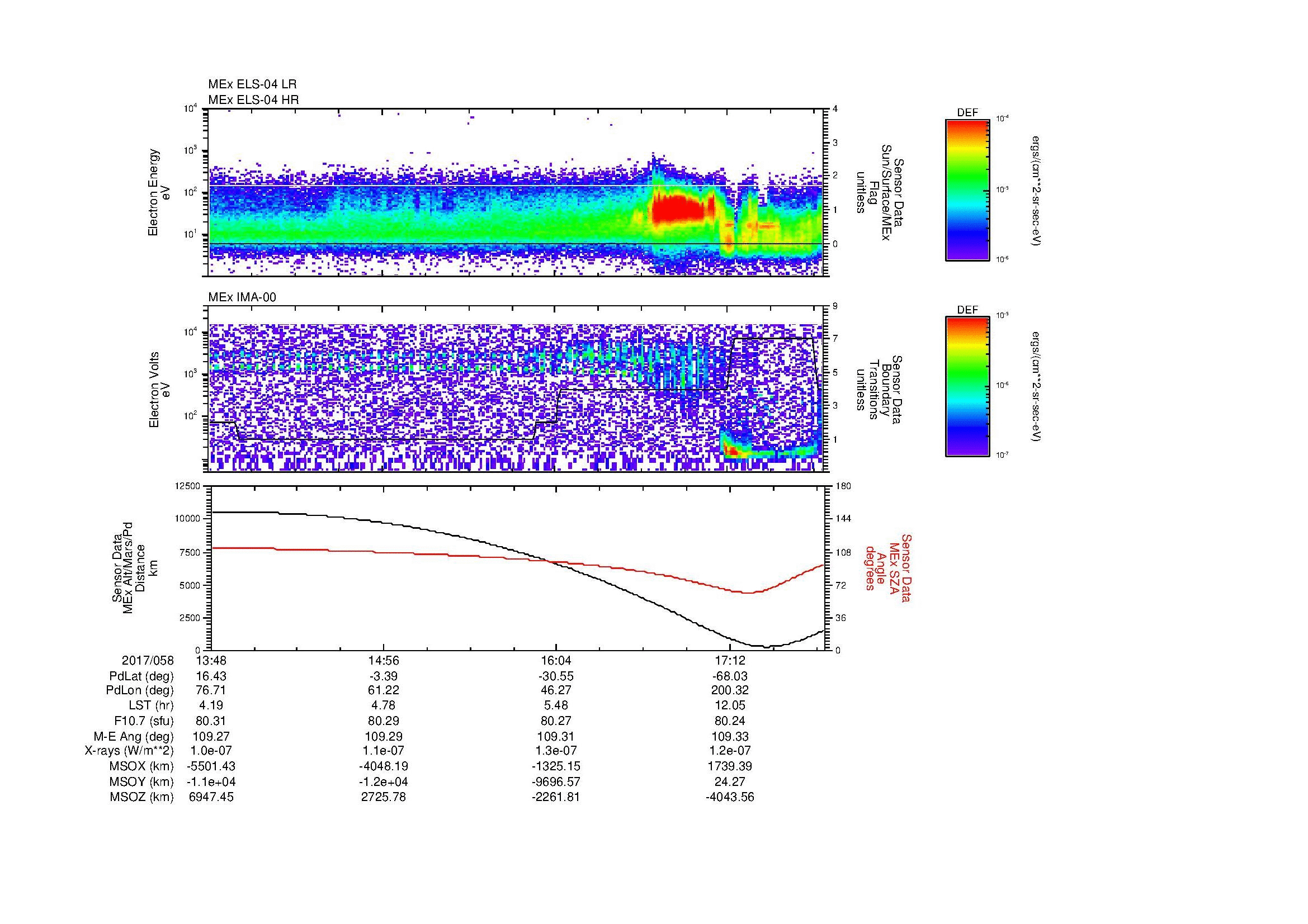 SurveyImages/MAVMPB_MExBS_2017058_1348_2017058_1751_B_Quicklook_ELS04_IMA00.gif