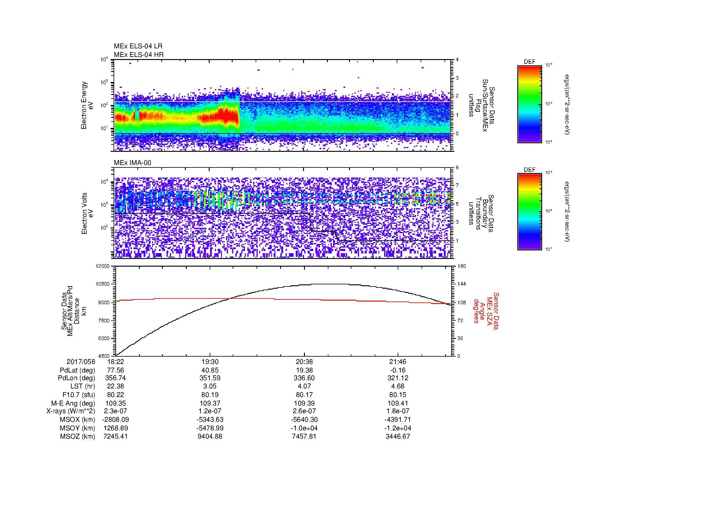 SurveyImages/MAVMPB_MExBS_2017058_1822_2017058_2226_B_Quicklook_ELS04_IMA00.gif