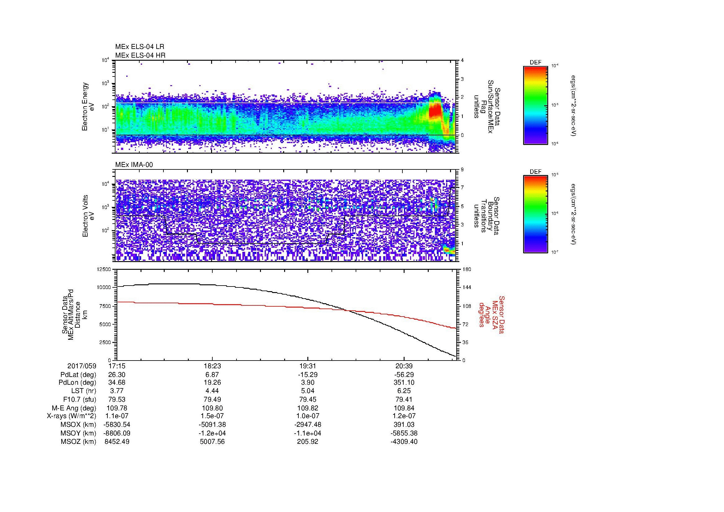 SurveyImages/MAVMPB_MExBS_2017059_1715_2017059_2118_B_Quicklook_ELS04_IMA00.gif