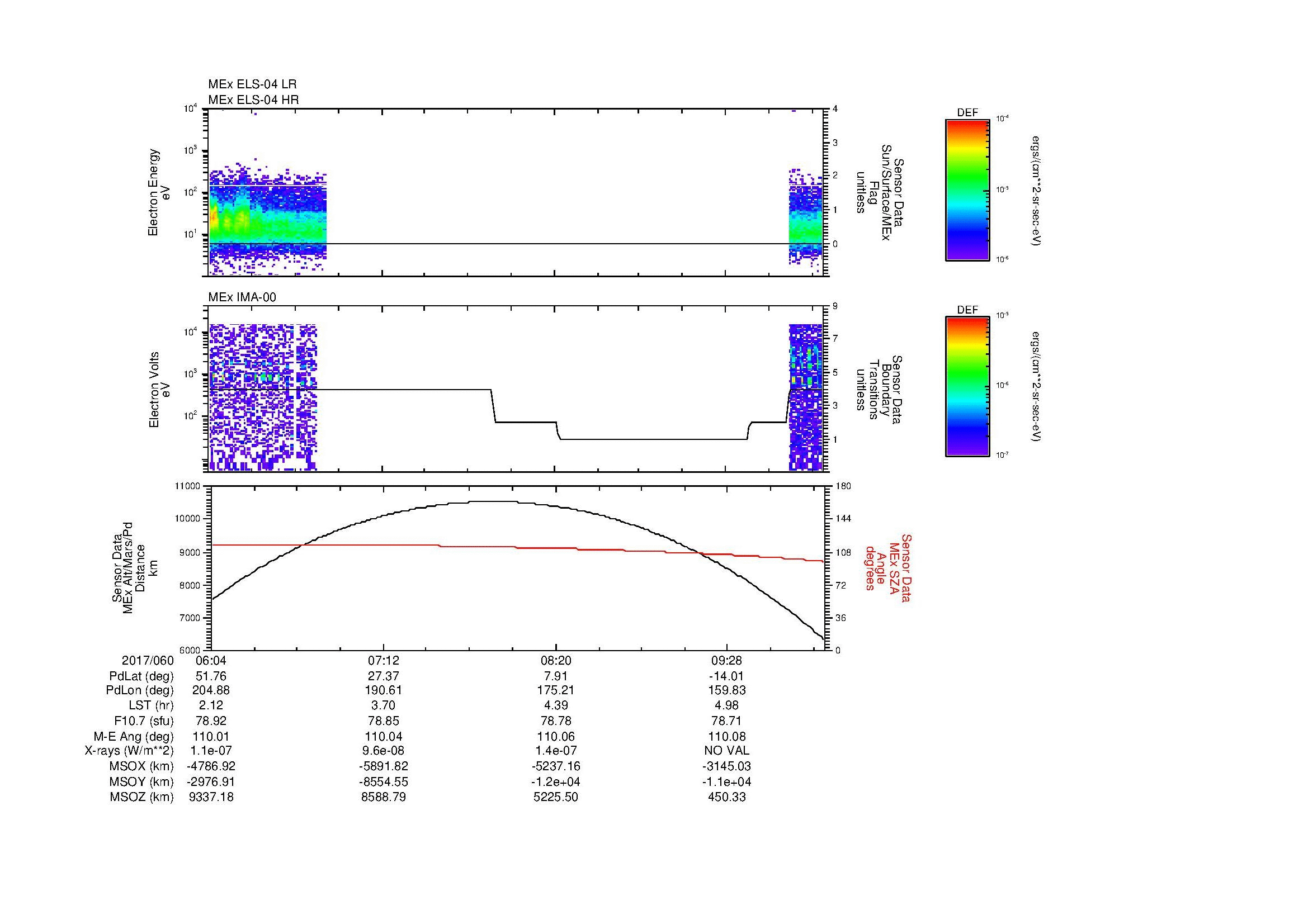 SurveyImages/MAVMPB_MExBS_2017060_0604_2017060_1008_B_Quicklook_ELS04_IMA00.gif
