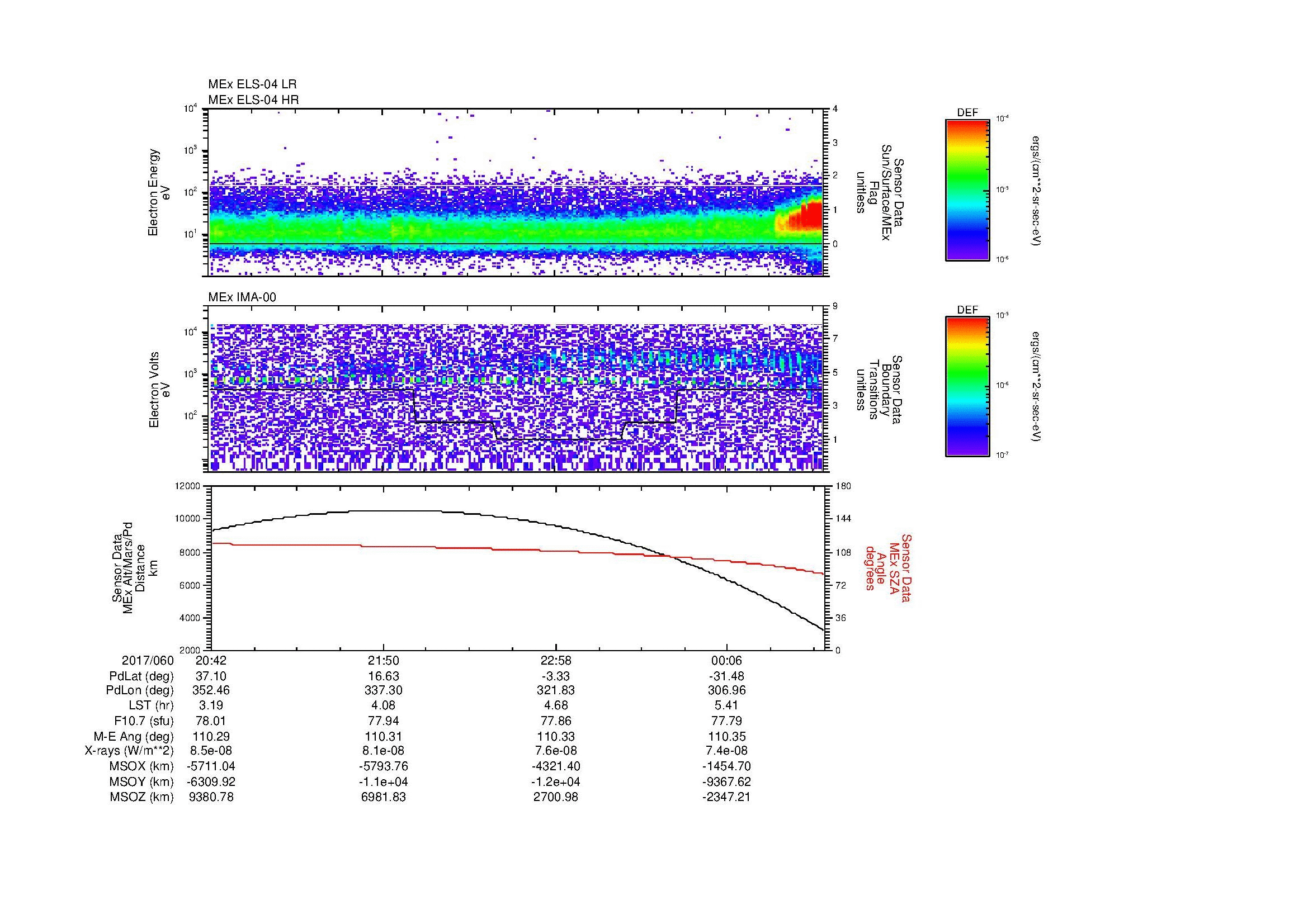 SurveyImages/MAVMPB_MExBS_2017060_2042_2017061_0046_B_Quicklook_ELS04_IMA00.gif