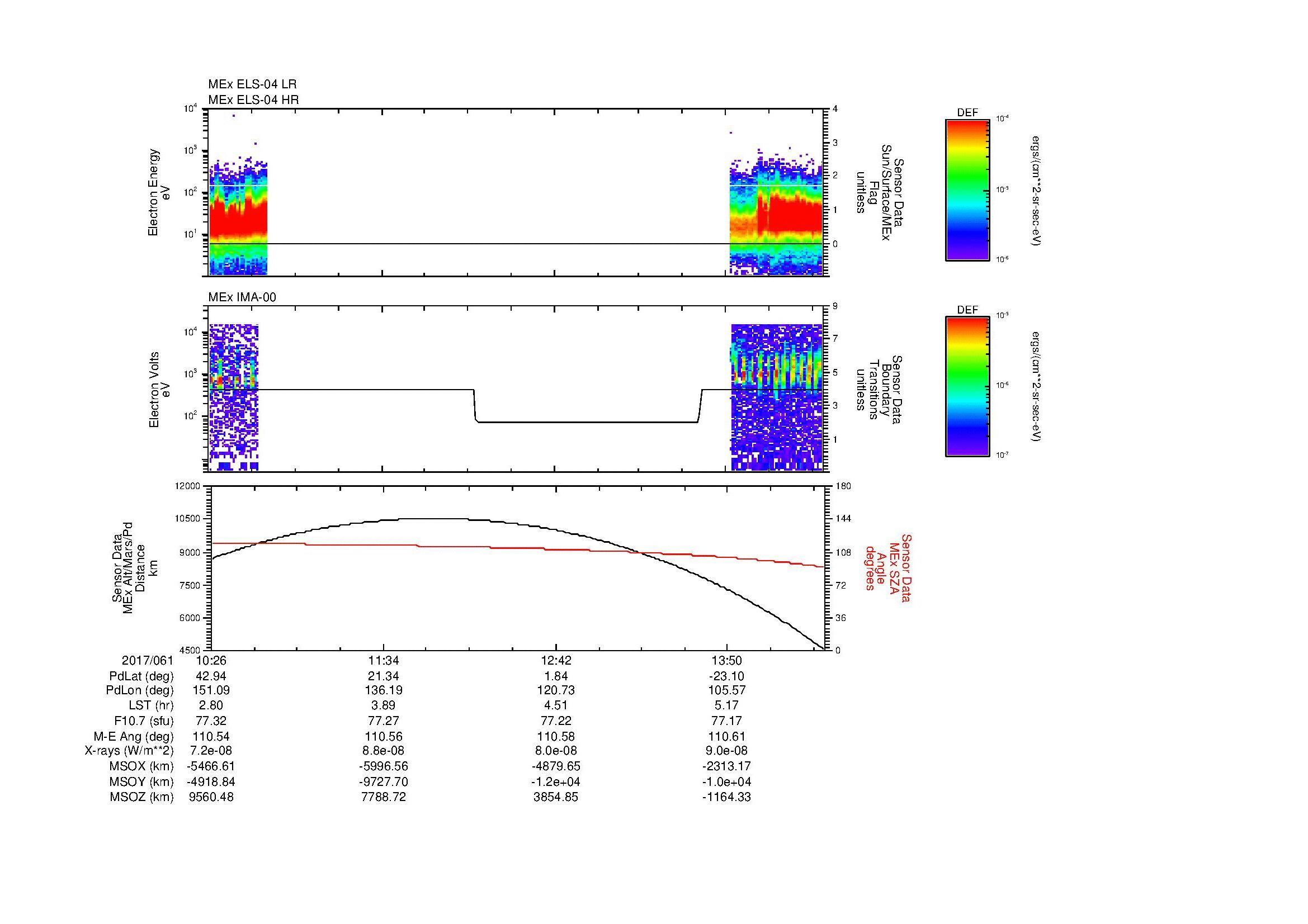 SurveyImages/MAVMPB_MExBS_2017061_1026_2017061_1430_B_Quicklook_ELS04_IMA00.gif