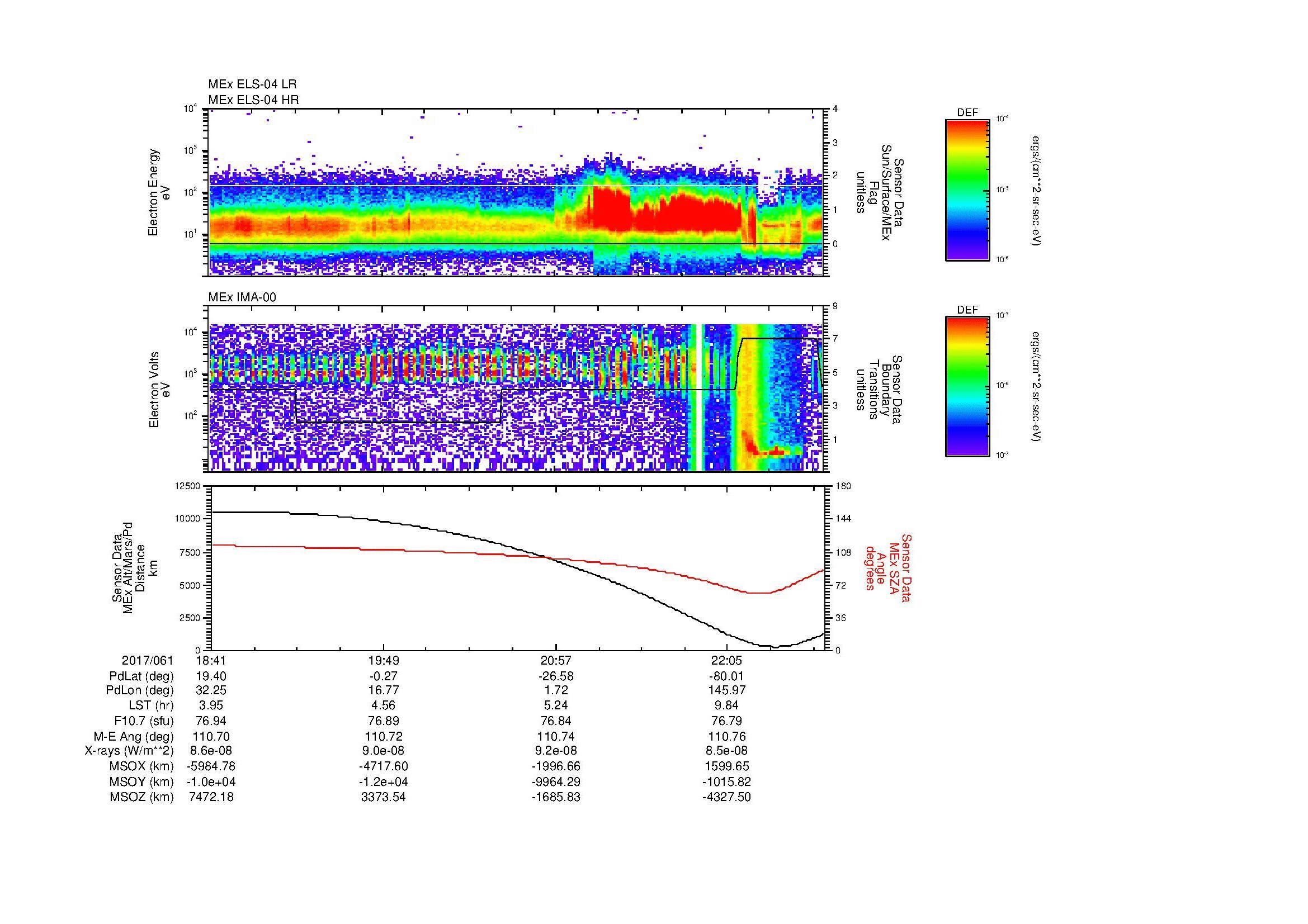 SurveyImages/MAVMPB_MExBS_2017061_1841_2017061_2245_B_Quicklook_ELS04_IMA00.gif