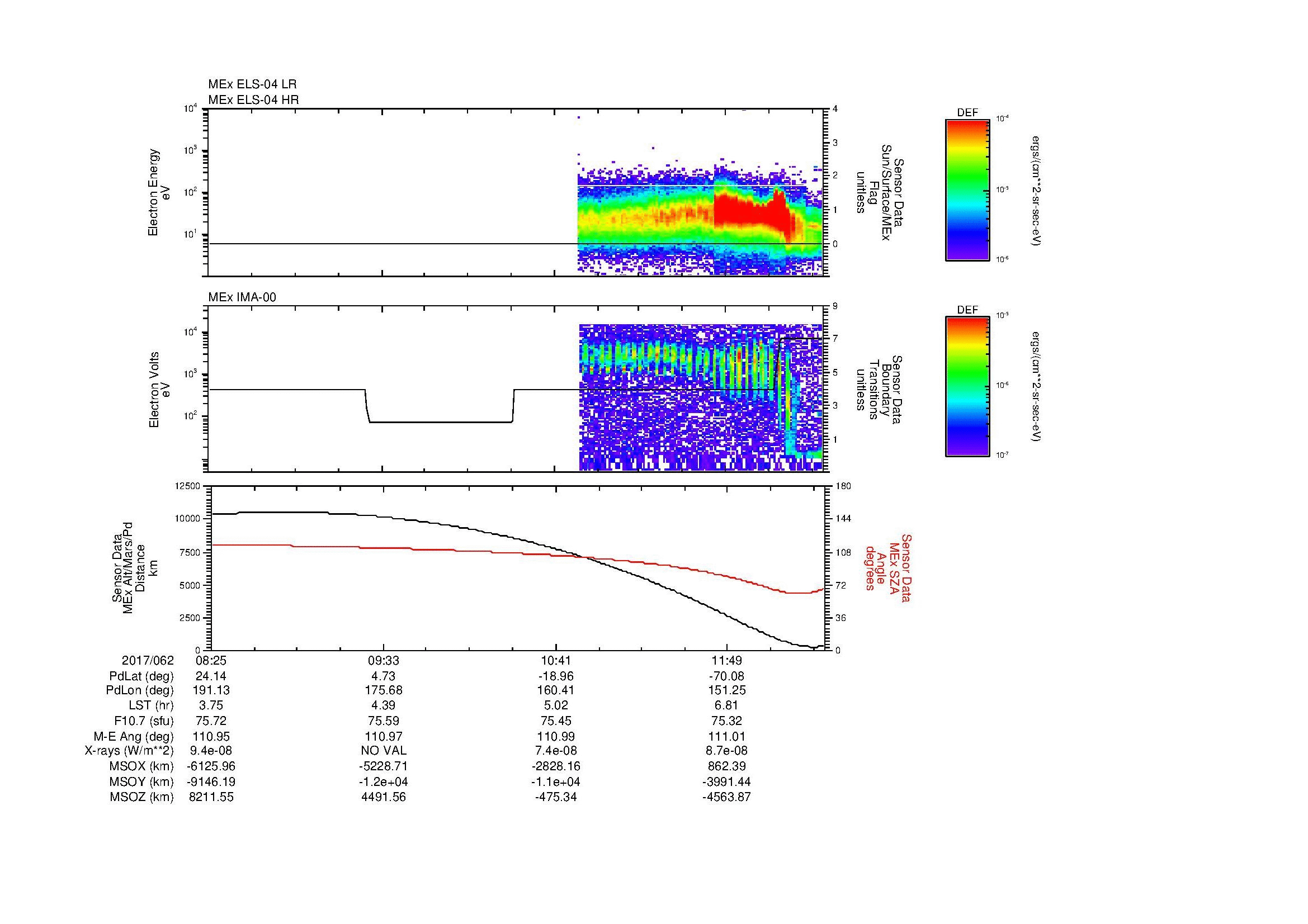 SurveyImages/MAVMPB_MExBS_2017062_0825_2017062_1229_B_Quicklook_ELS04_IMA00.gif