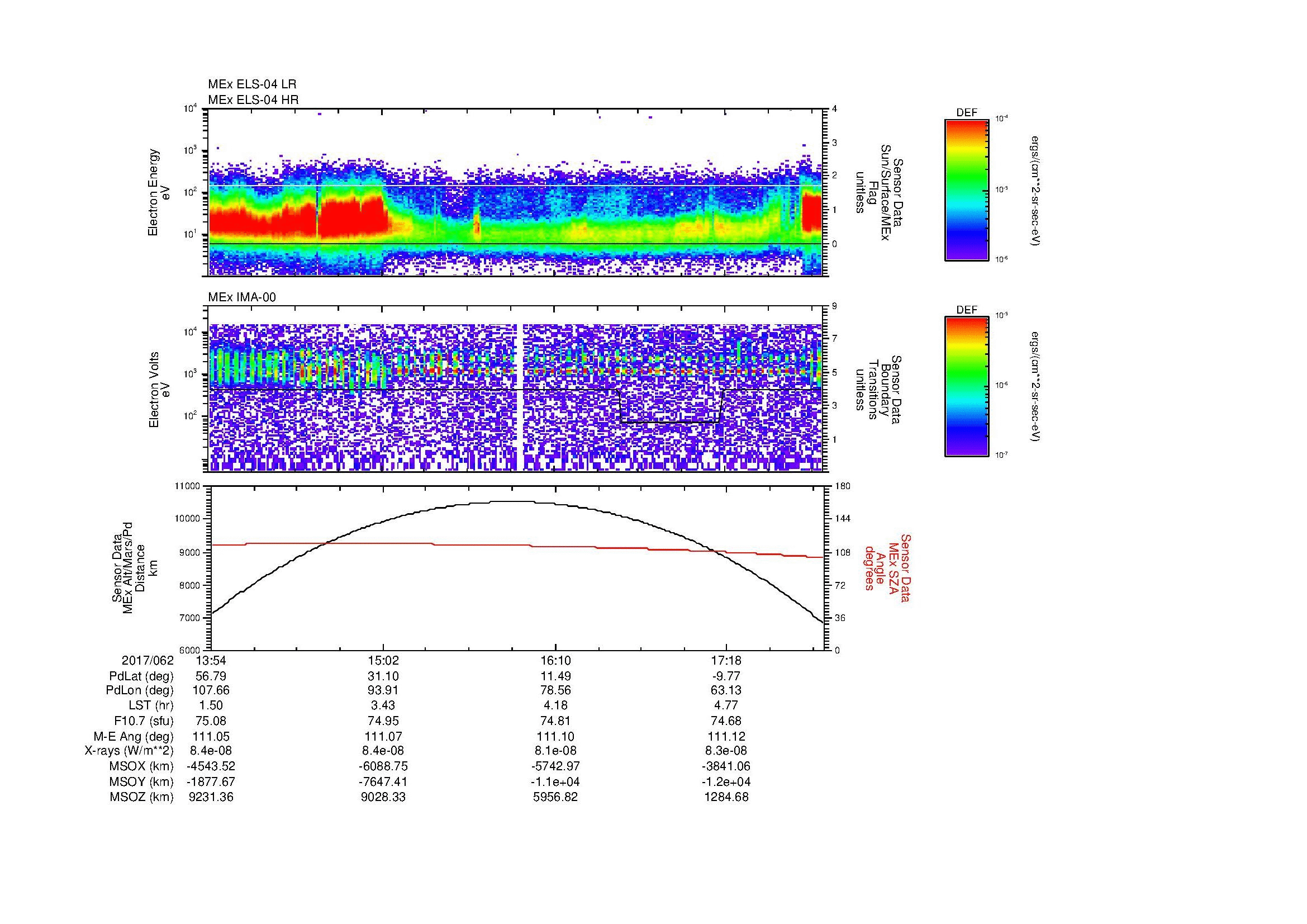 SurveyImages/MAVMPB_MExBS_2017062_1354_2017062_1758_B_Quicklook_ELS04_IMA00.gif