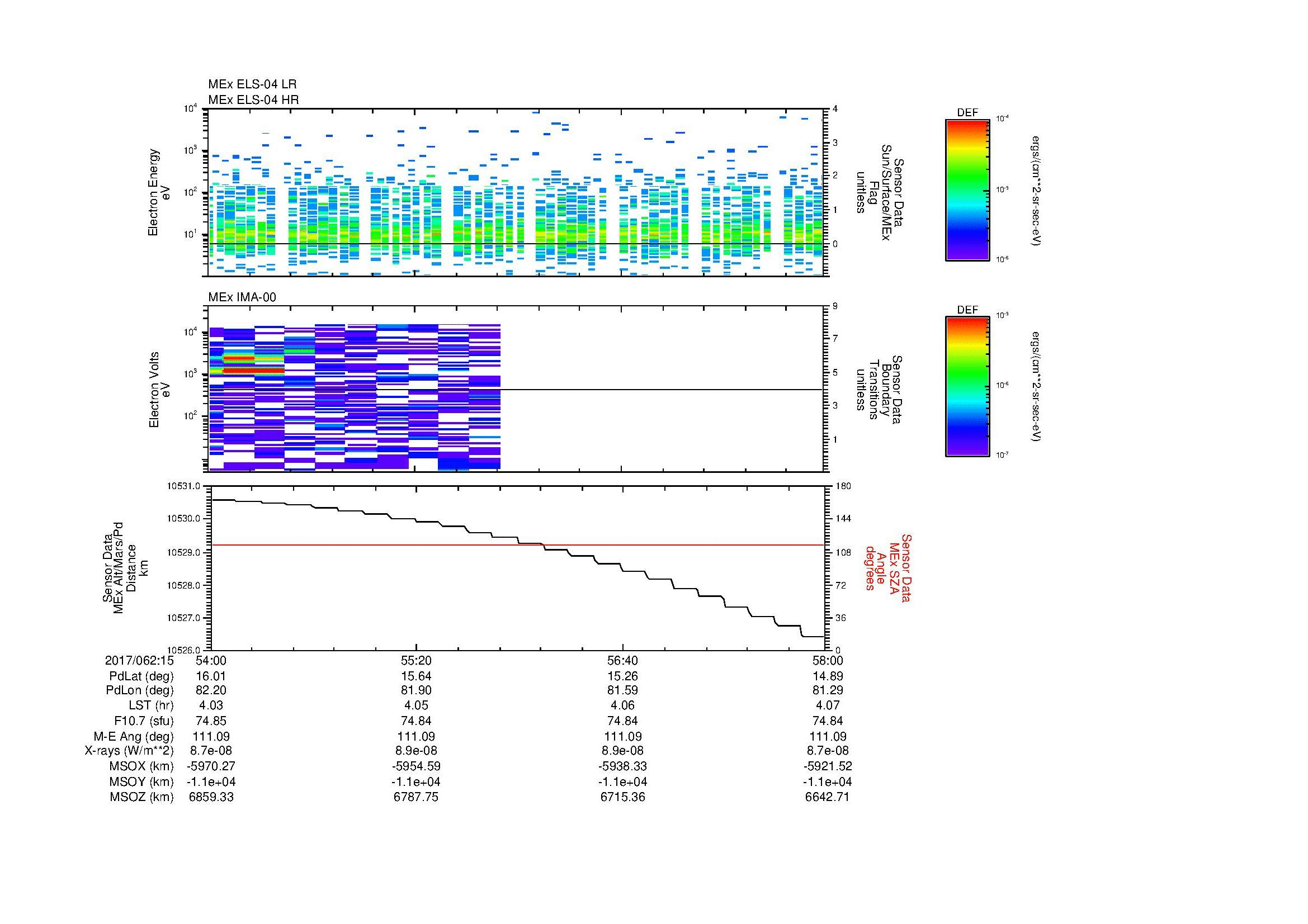 SurveyImages/MAVMPB_MExBS_2017062_1554_2017062_1558_C_Quicklook_ELS04_IMA00.gif