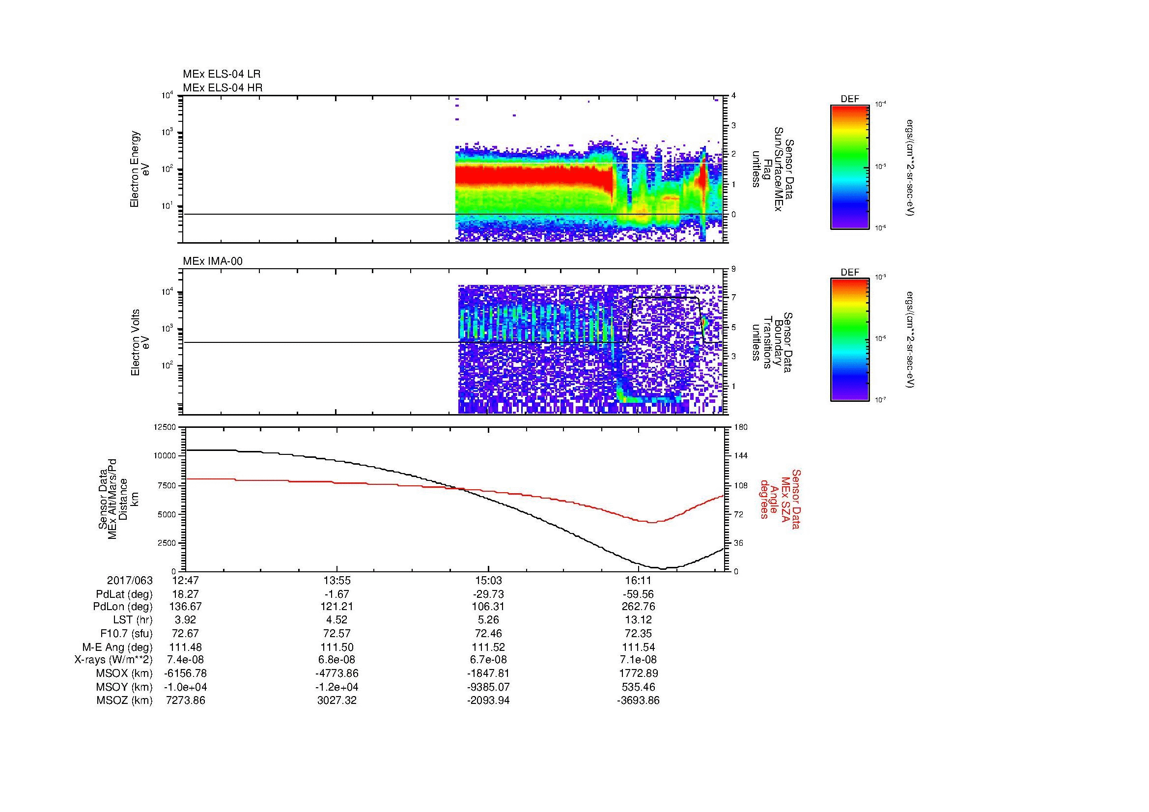 SurveyImages/MAVMPB_MExBS_2017063_1247_2017063_1651_B_Quicklook_ELS04_IMA00.gif