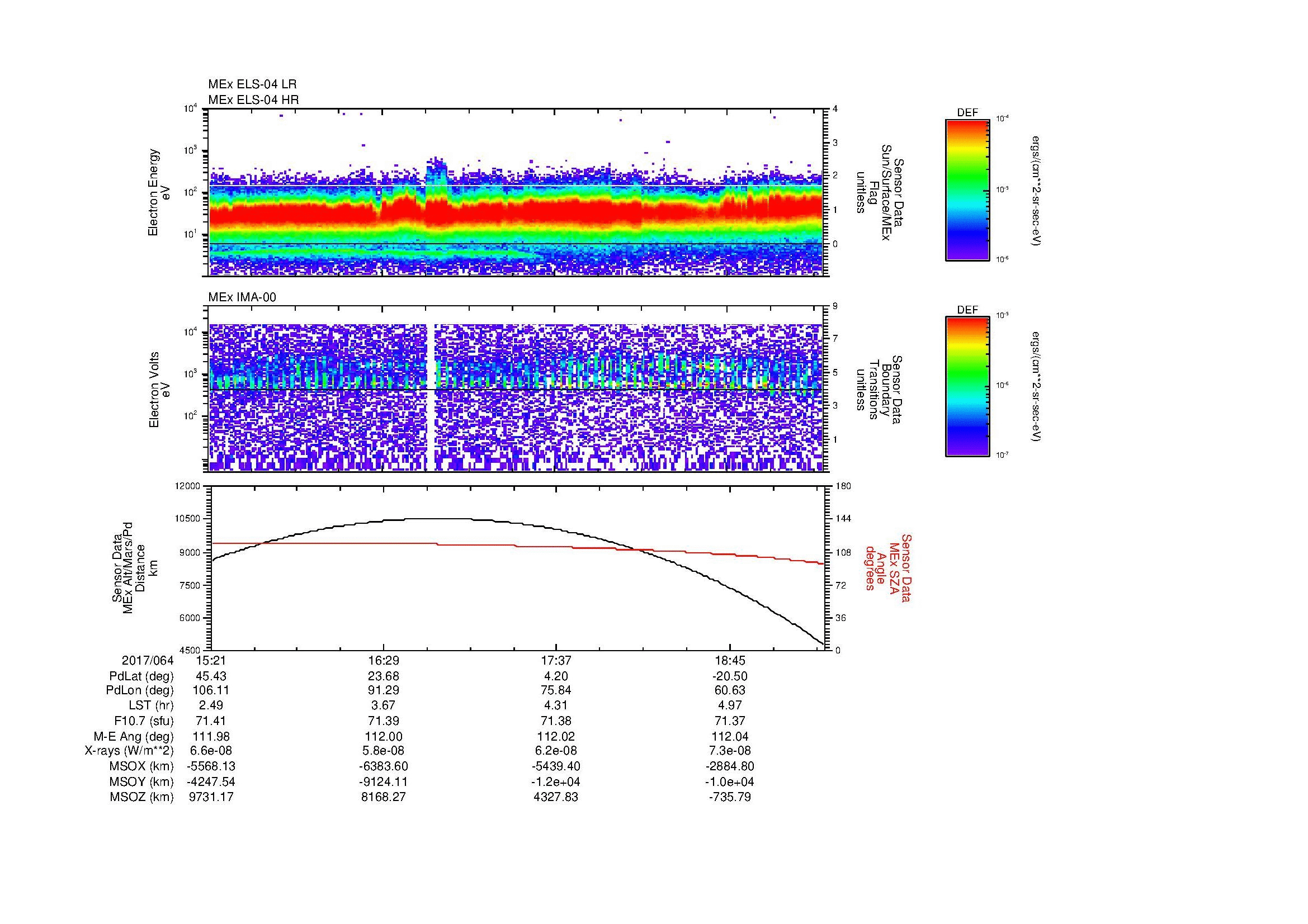 SurveyImages/MAVMPB_MExBS_2017064_1521_2017064_1924_B_Quicklook_ELS04_IMA00.gif