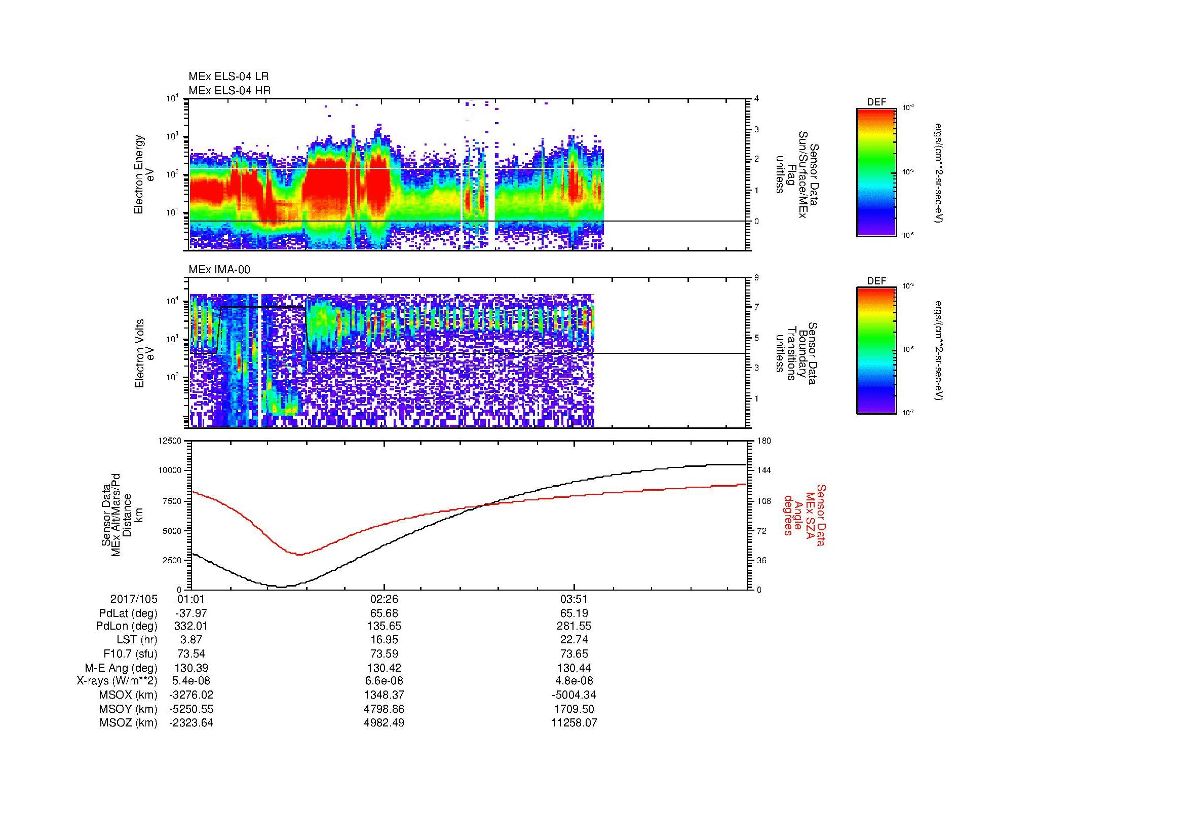 SurveyImages/MAVMPB_MExBS_2017105_0101_2017105_0509_B_Quicklook_ELS04_IMA00.gif