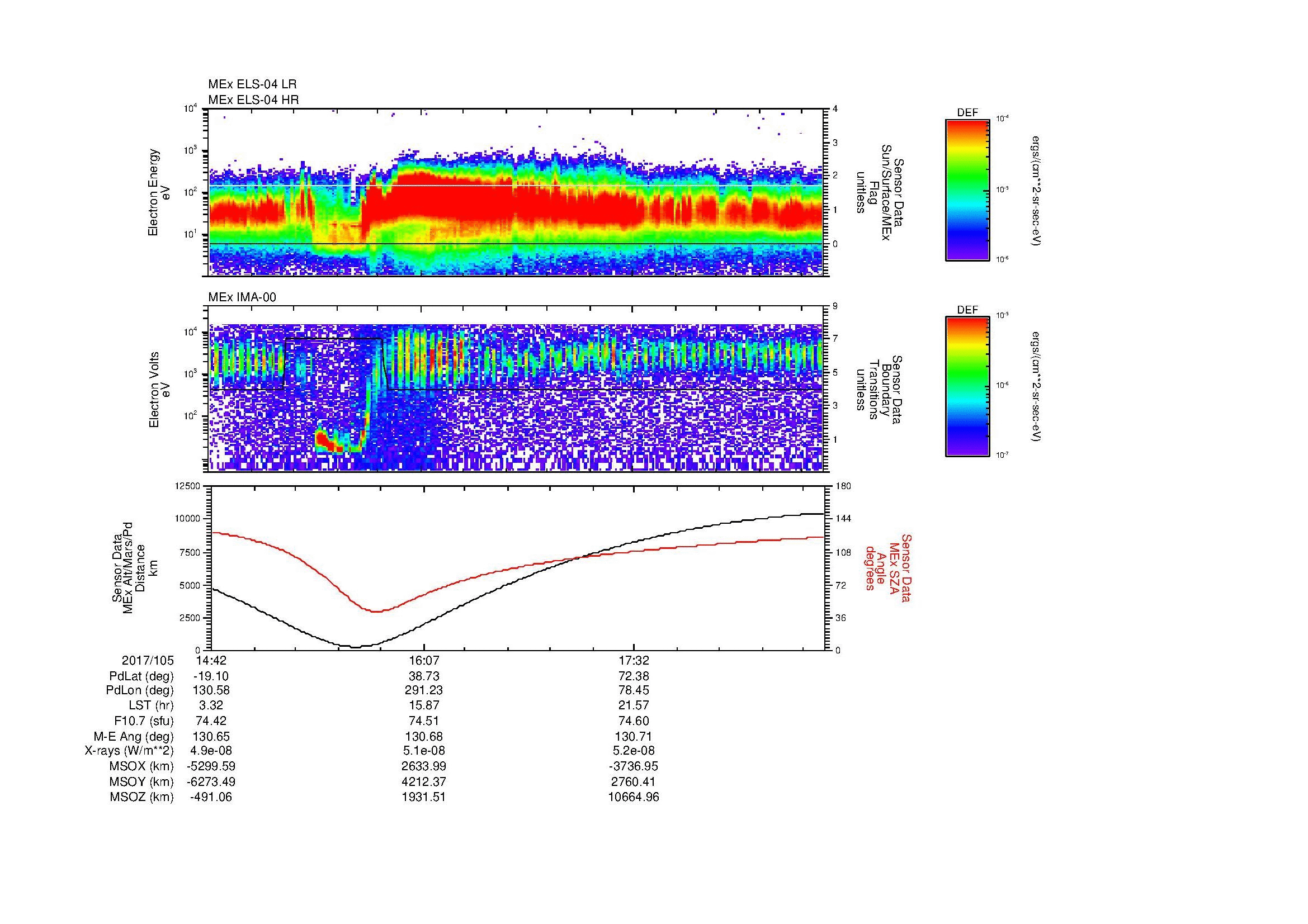 SurveyImages/MAVMPB_MExBS_2017105_1442_2017105_1850_B_Quicklook_ELS04_IMA00.gif
