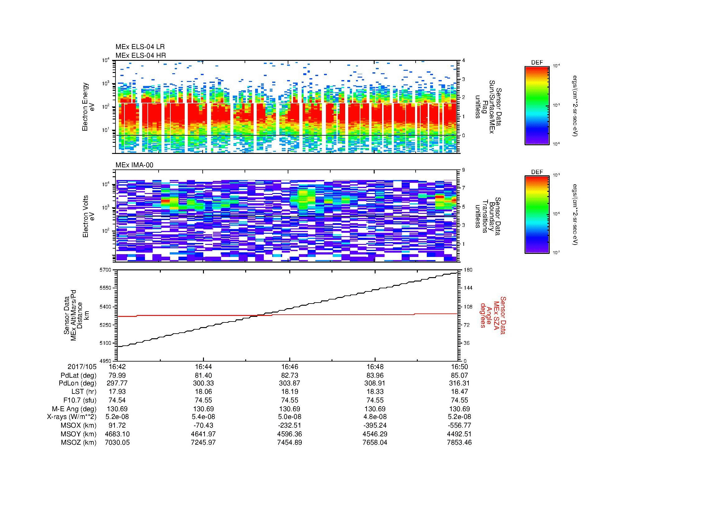 SurveyImages/MAVMPB_MExBS_2017105_1642_2017105_1650_C_Quicklook_ELS04_IMA00.gif