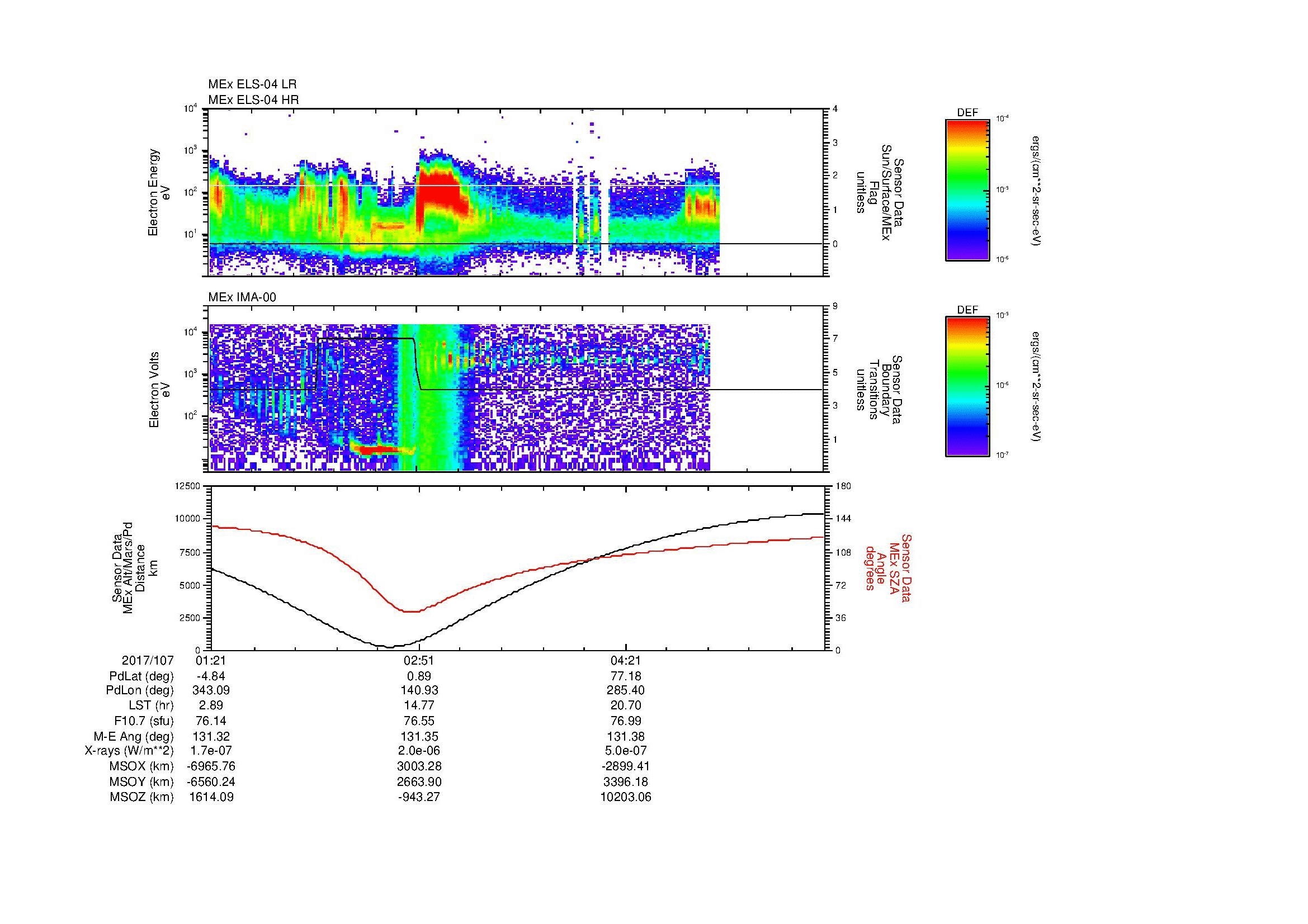 SurveyImages/MAVMPB_MExBS_2017107_0121_2017107_0549_B_Quicklook_ELS04_IMA00.gif