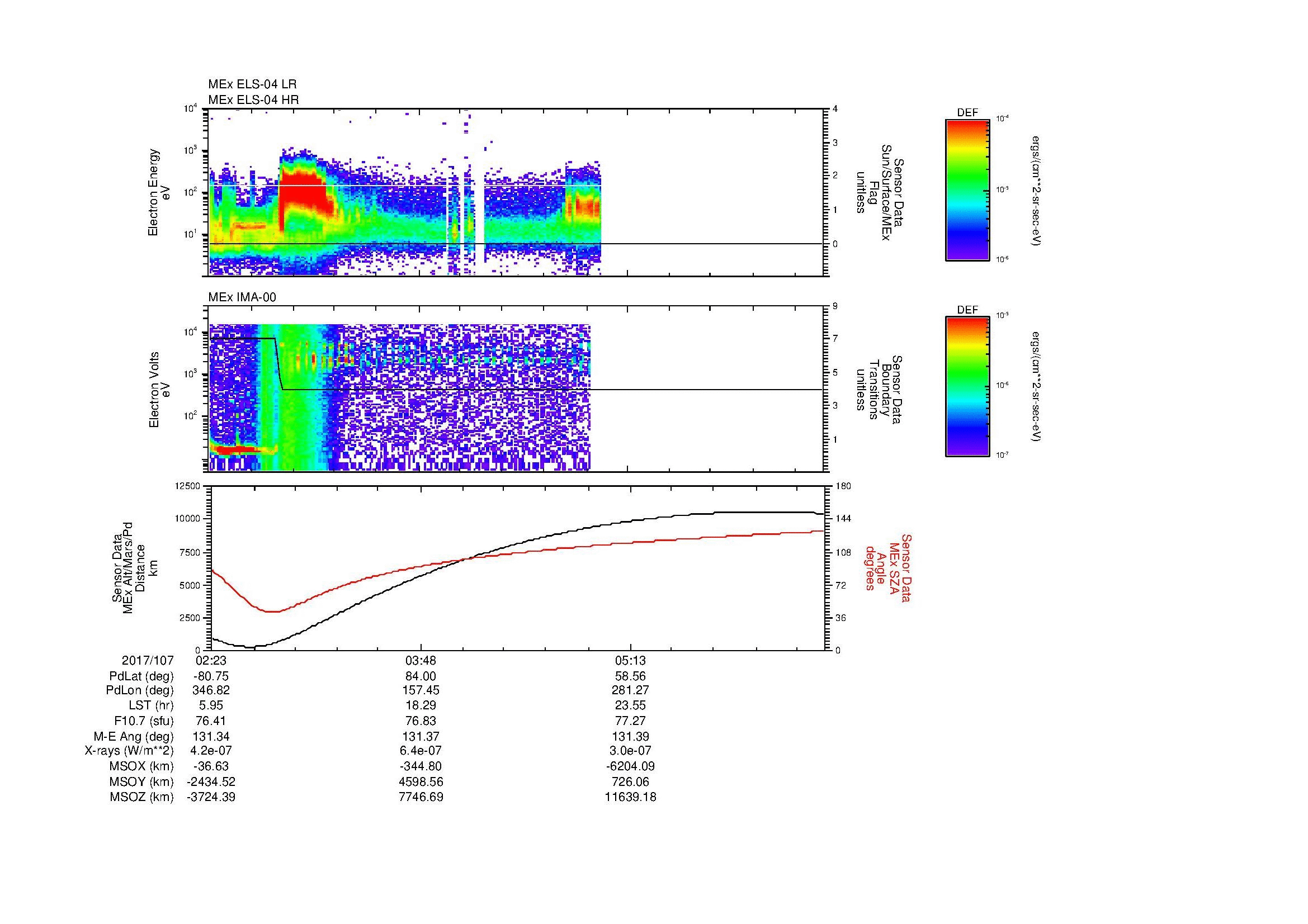 SurveyImages/MAVMPB_MExBS_2017107_0223_2017107_0634_B_Quicklook_ELS04_IMA00.gif