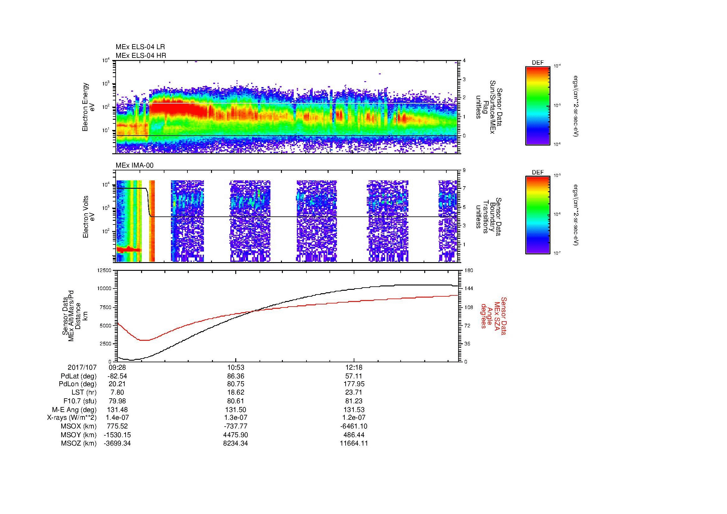 SurveyImages/MAVMPB_MExBS_2017107_0928_2017107_1335_B_Quicklook_ELS04_IMA00.gif