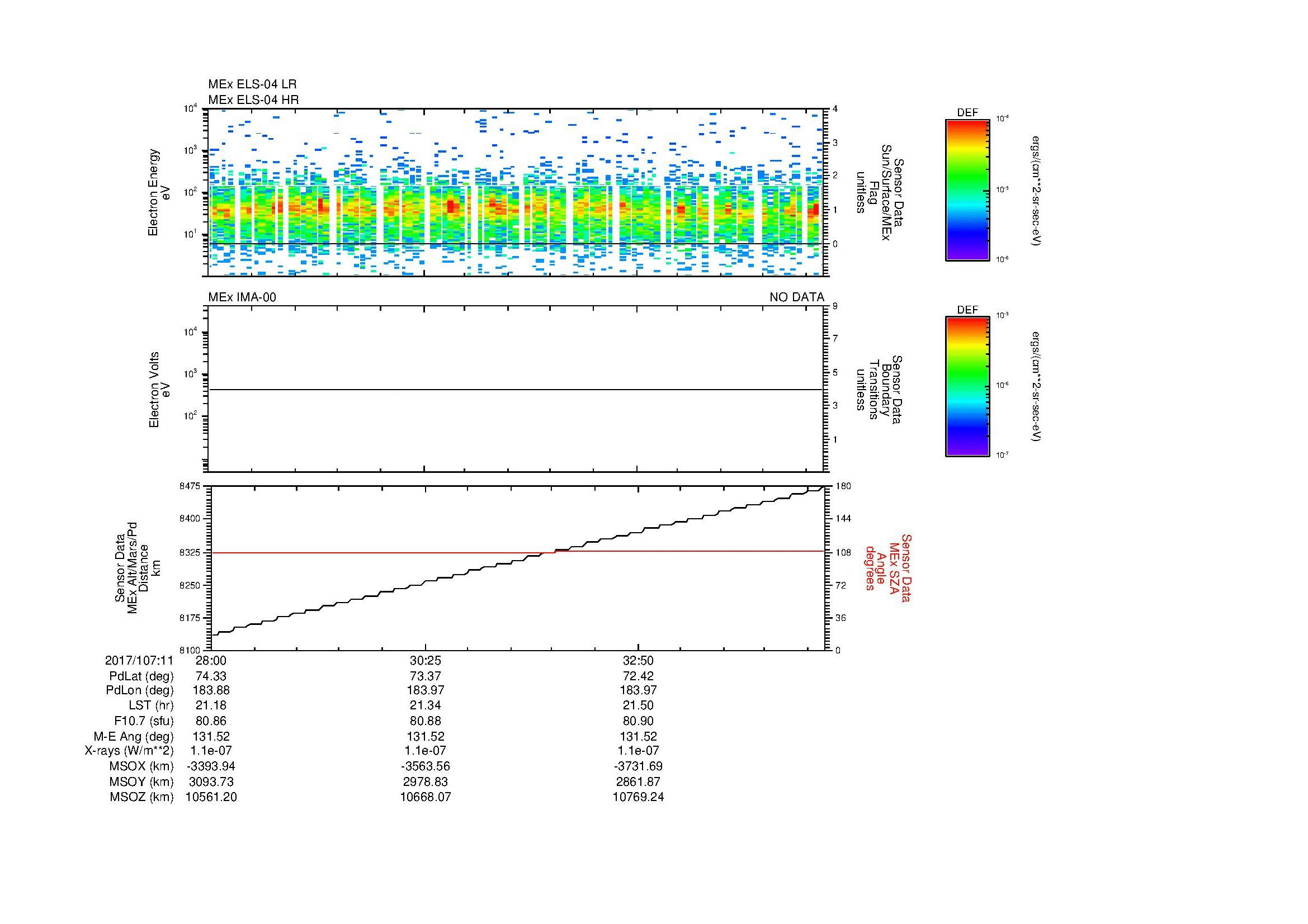 SurveyImages/MAVMPB_MExBS_2017107_1128_2017107_1135_C_Quicklook_ELS04_IMA00.gif