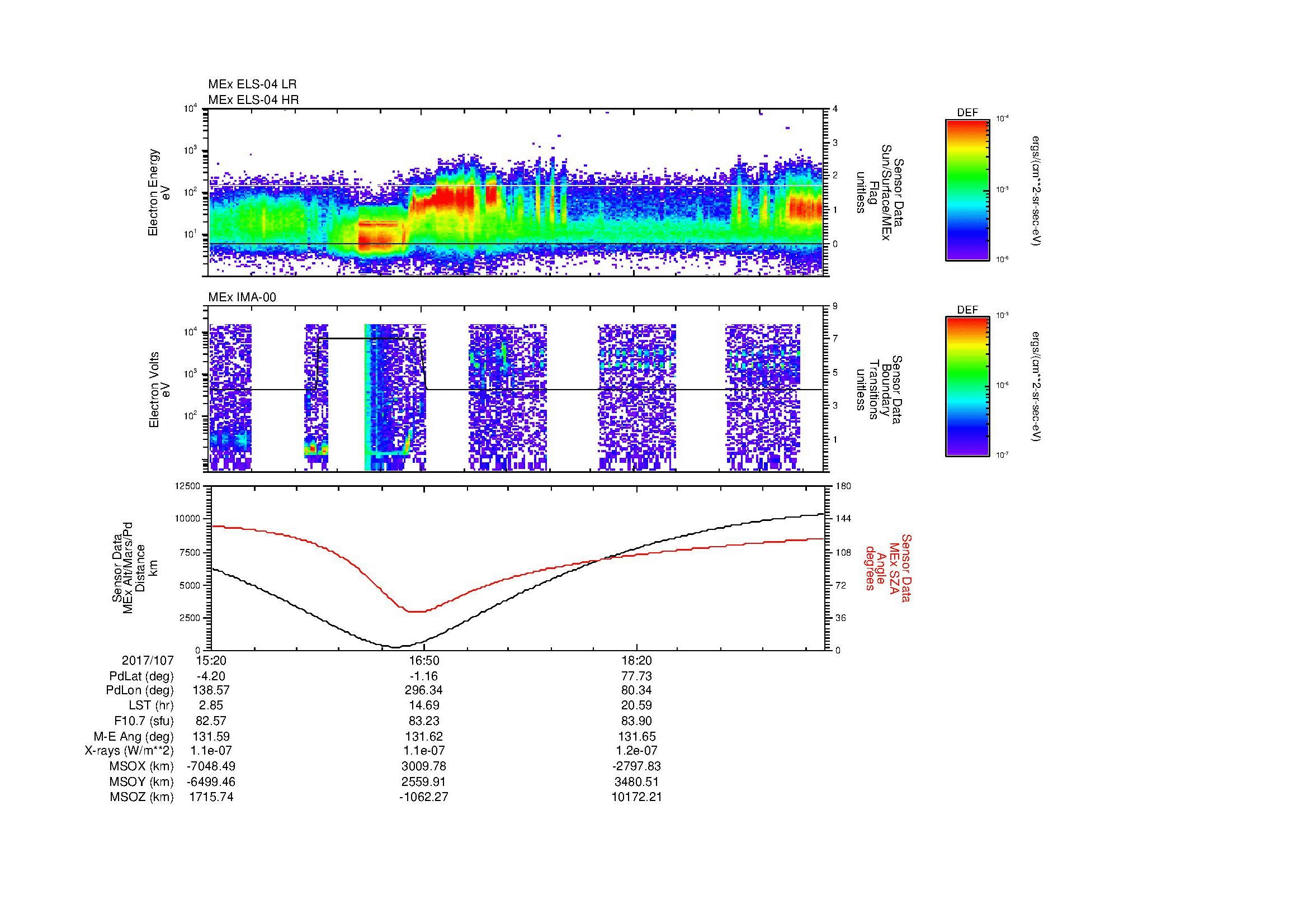 SurveyImages/MAVMPB_MExBS_2017107_1520_2017107_1942_B_Quicklook_ELS04_IMA00.gif