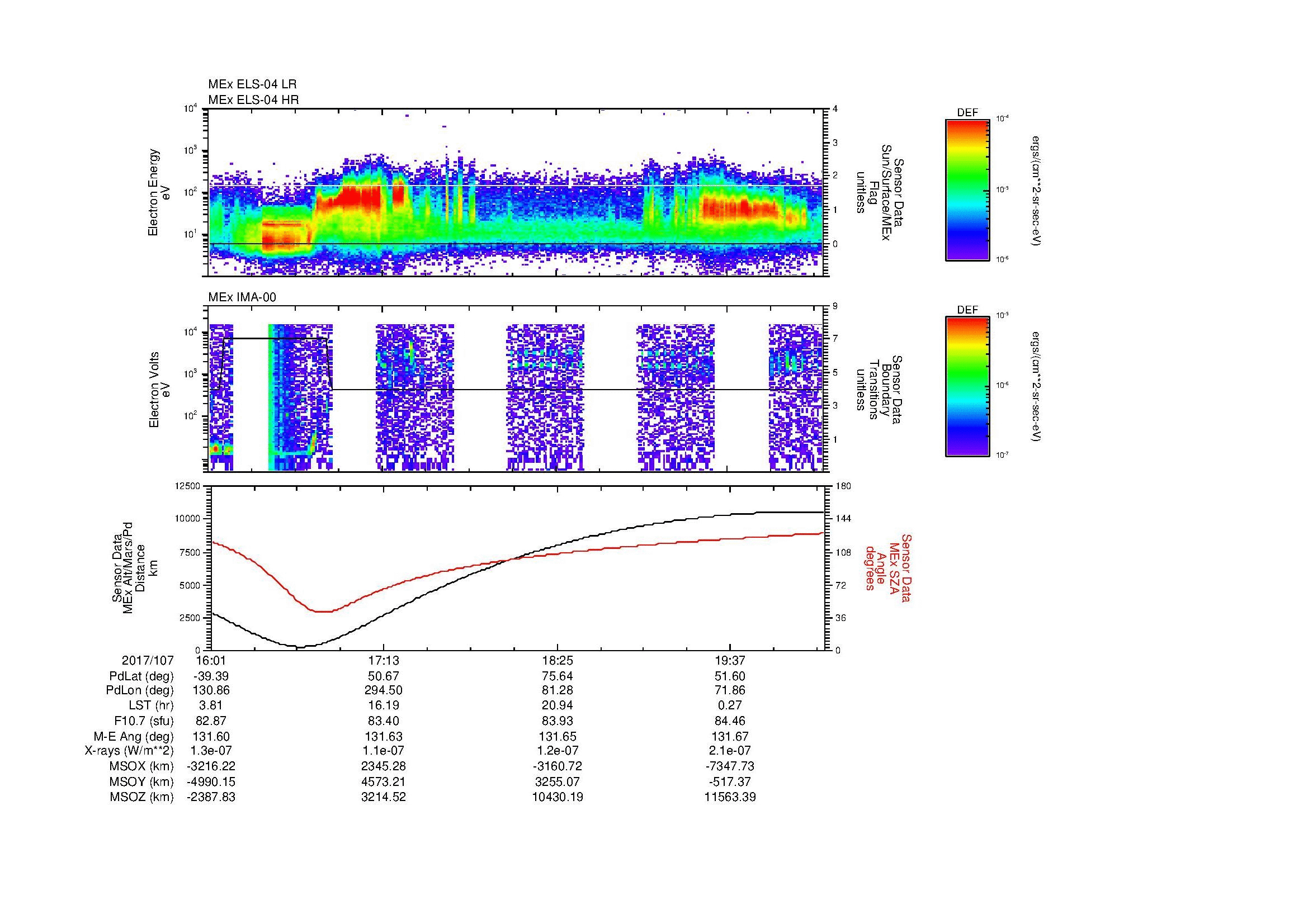 SurveyImages/MAVMPB_MExBS_2017107_1601_2017107_2018_B_Quicklook_ELS04_IMA00.gif